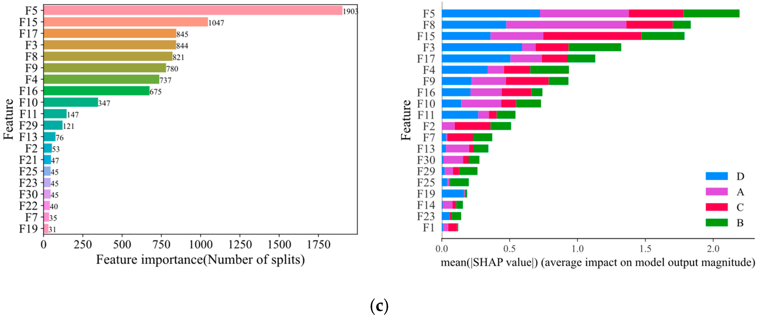 Applsci 14 09167 g006b