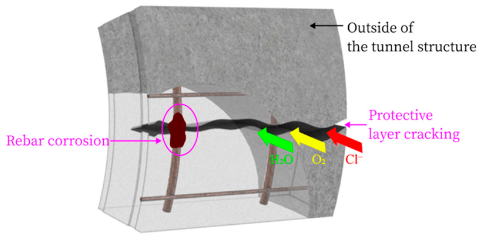 Applsci 14 09167 g008