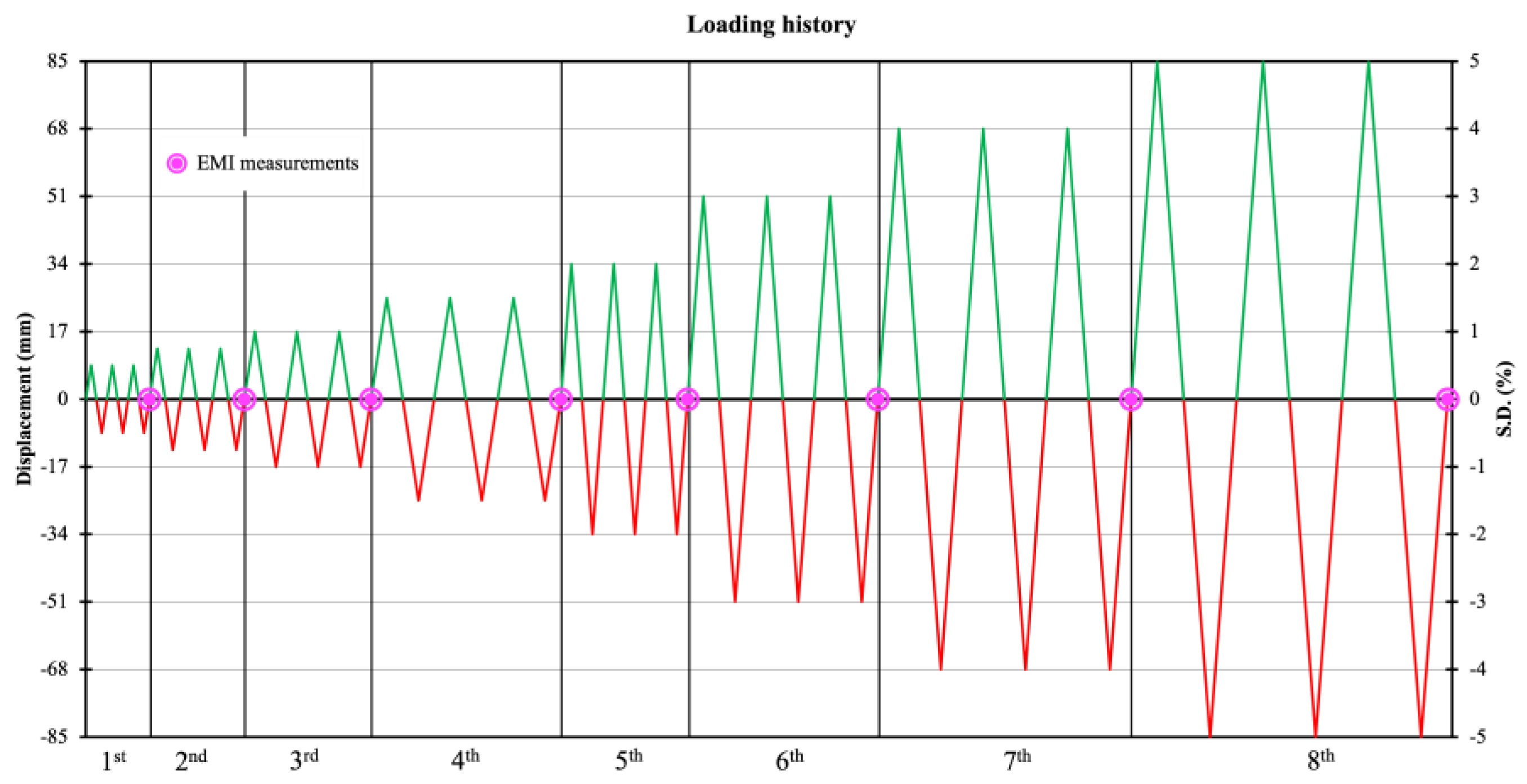 Applsci 14 09173 g004