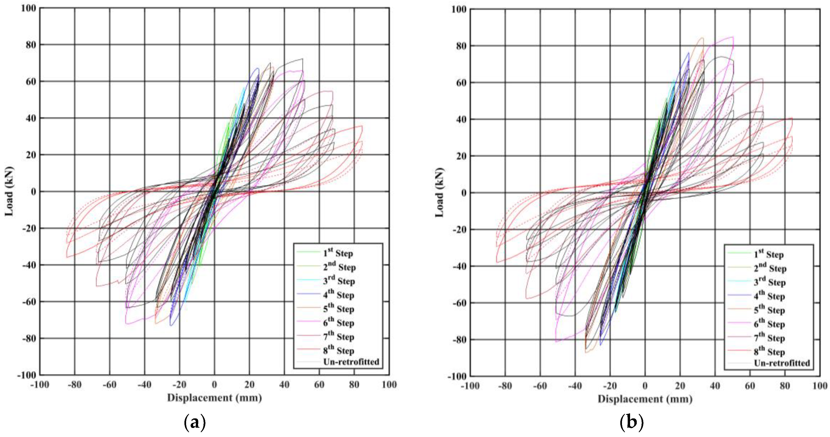 Applsci 14 09173 g006