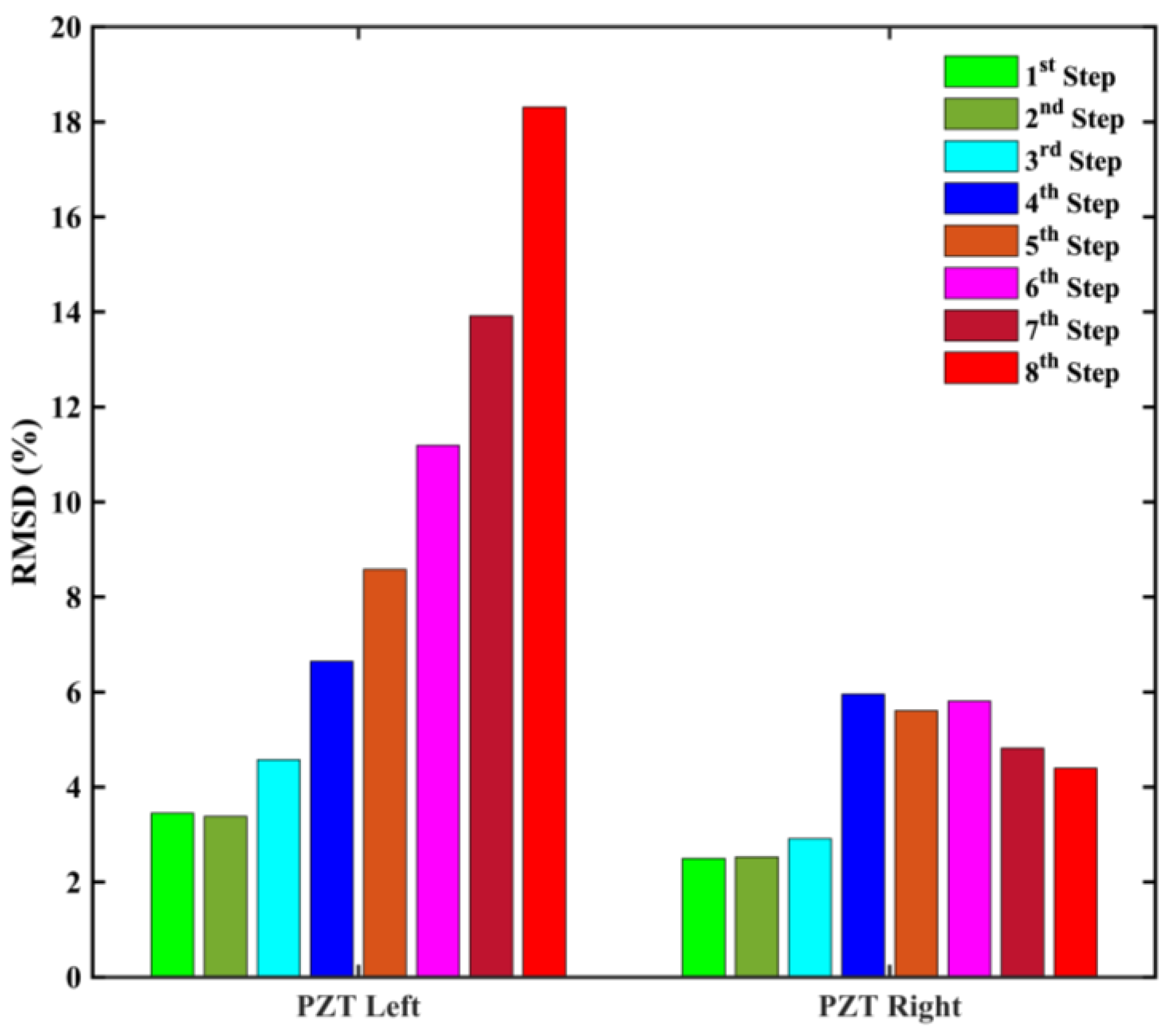 Applsci 14 09173 g008