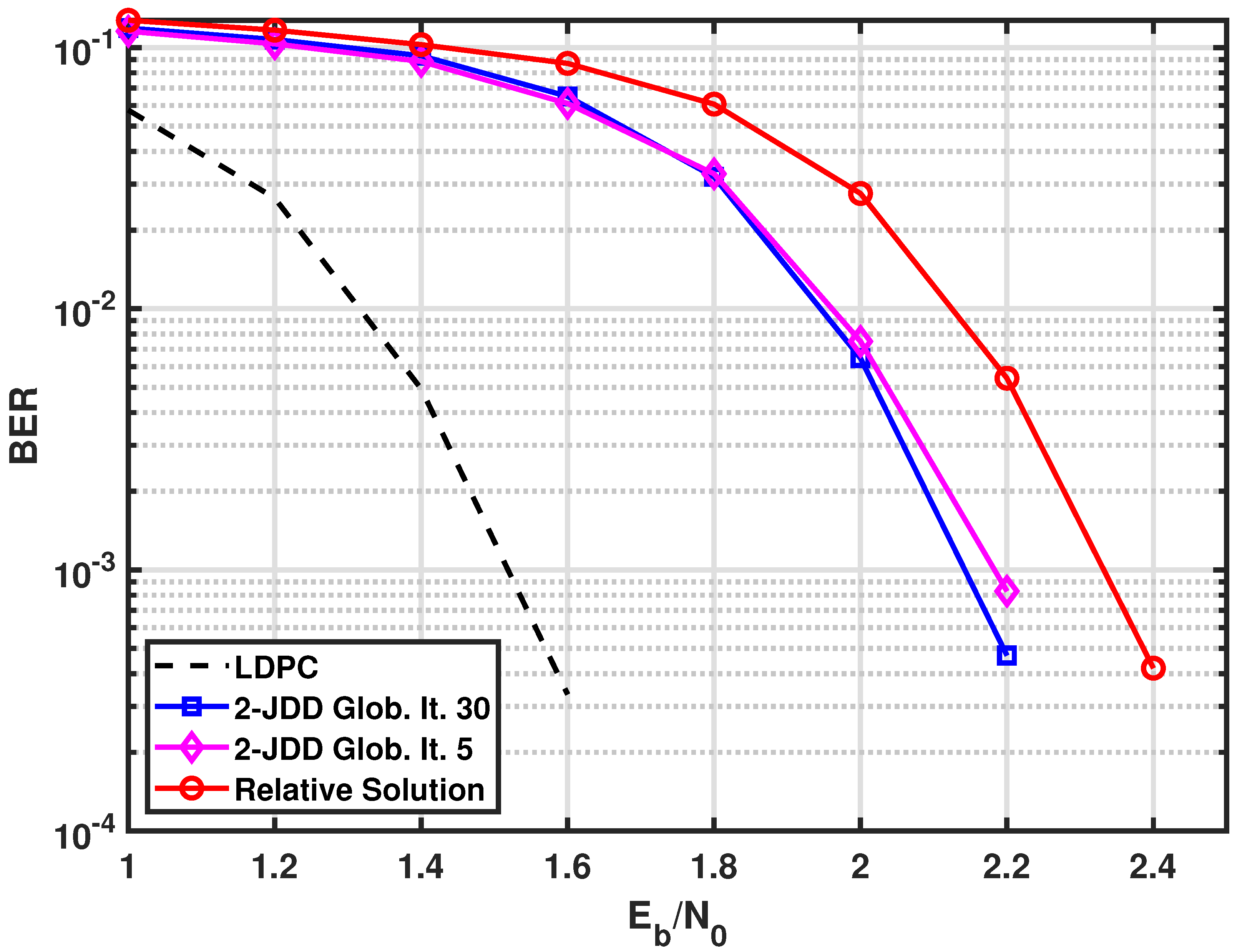 Applsci 14 09175 g004