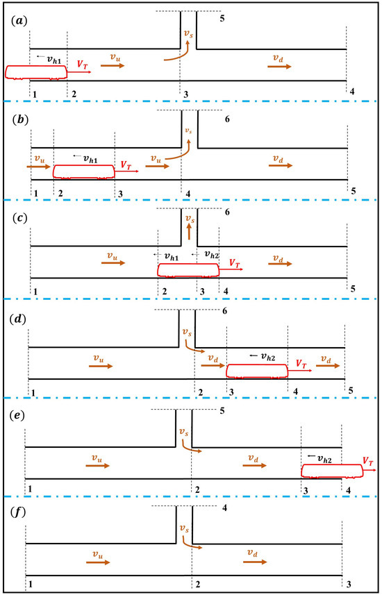 Applsci 14 09177 g002