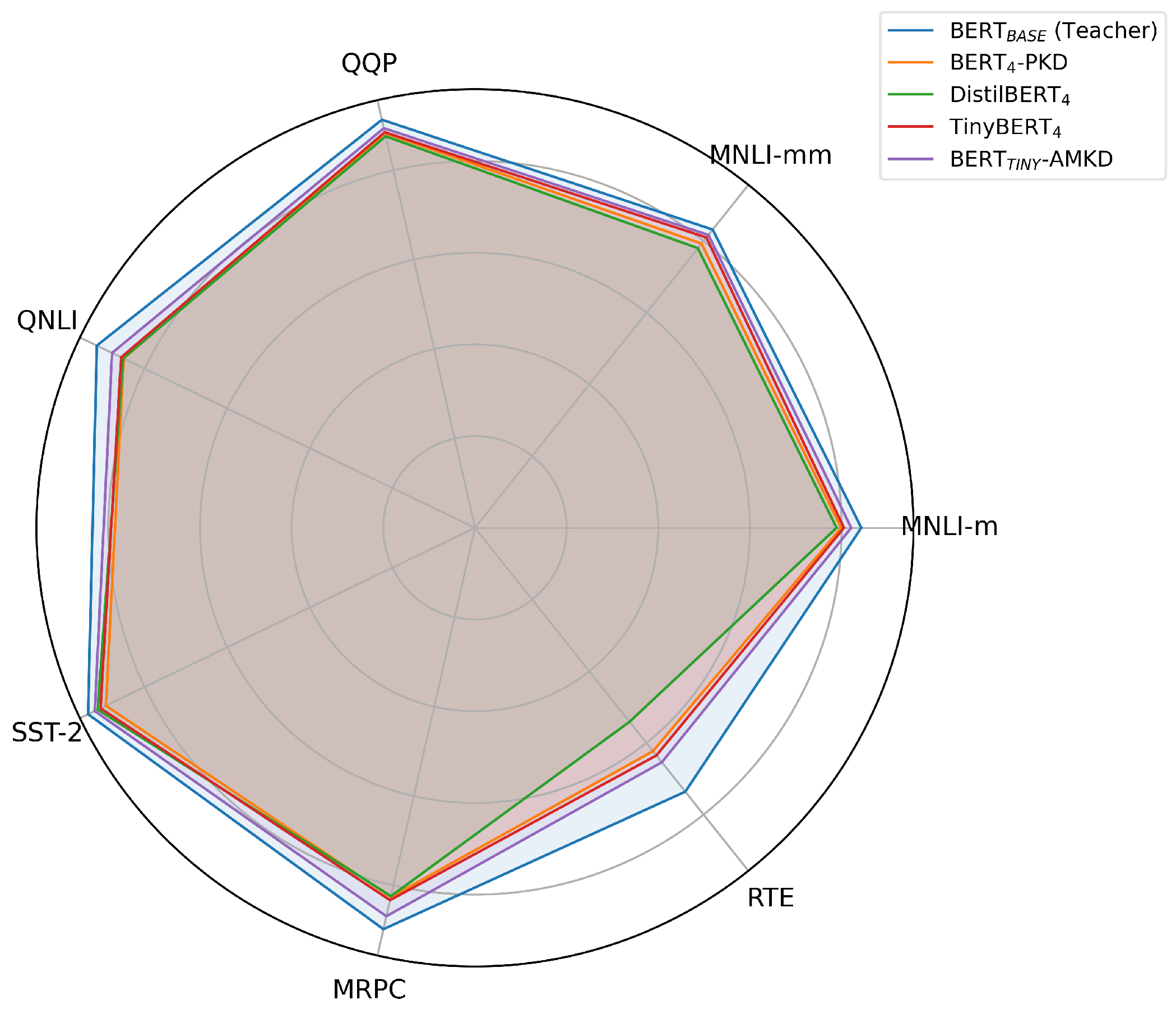 Applsci 14 09180 g004