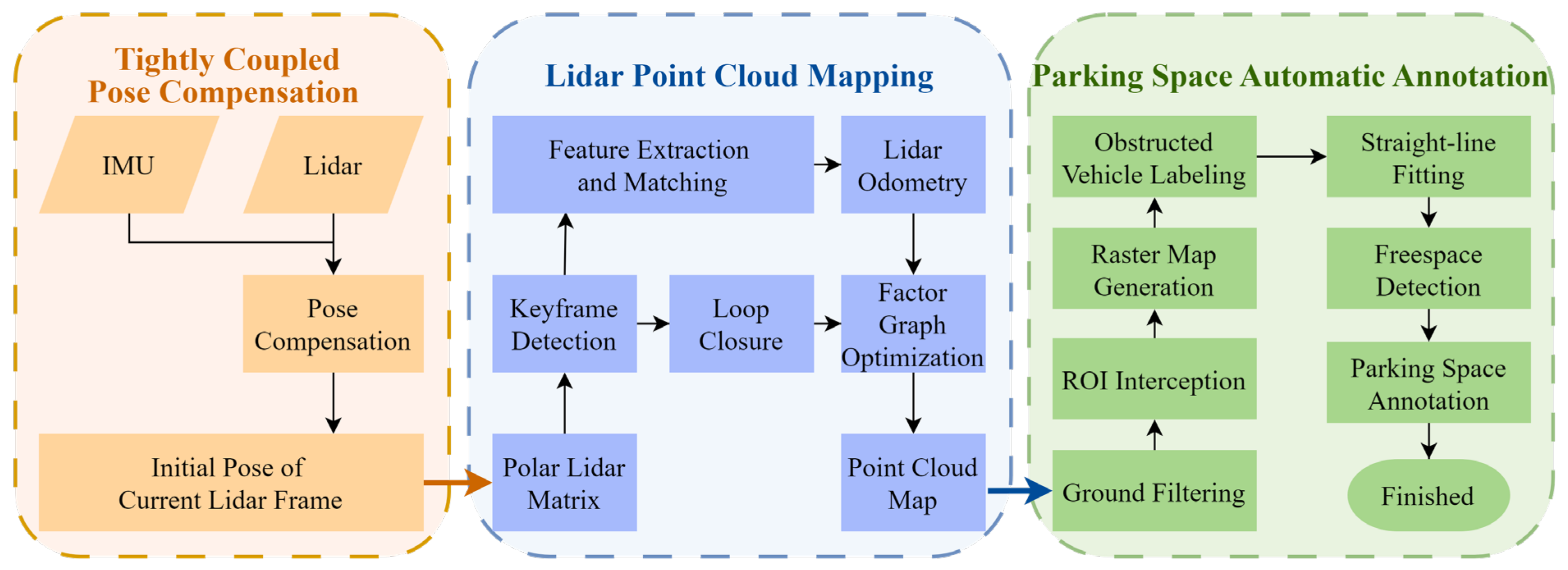 Applsci 14 09181 g004