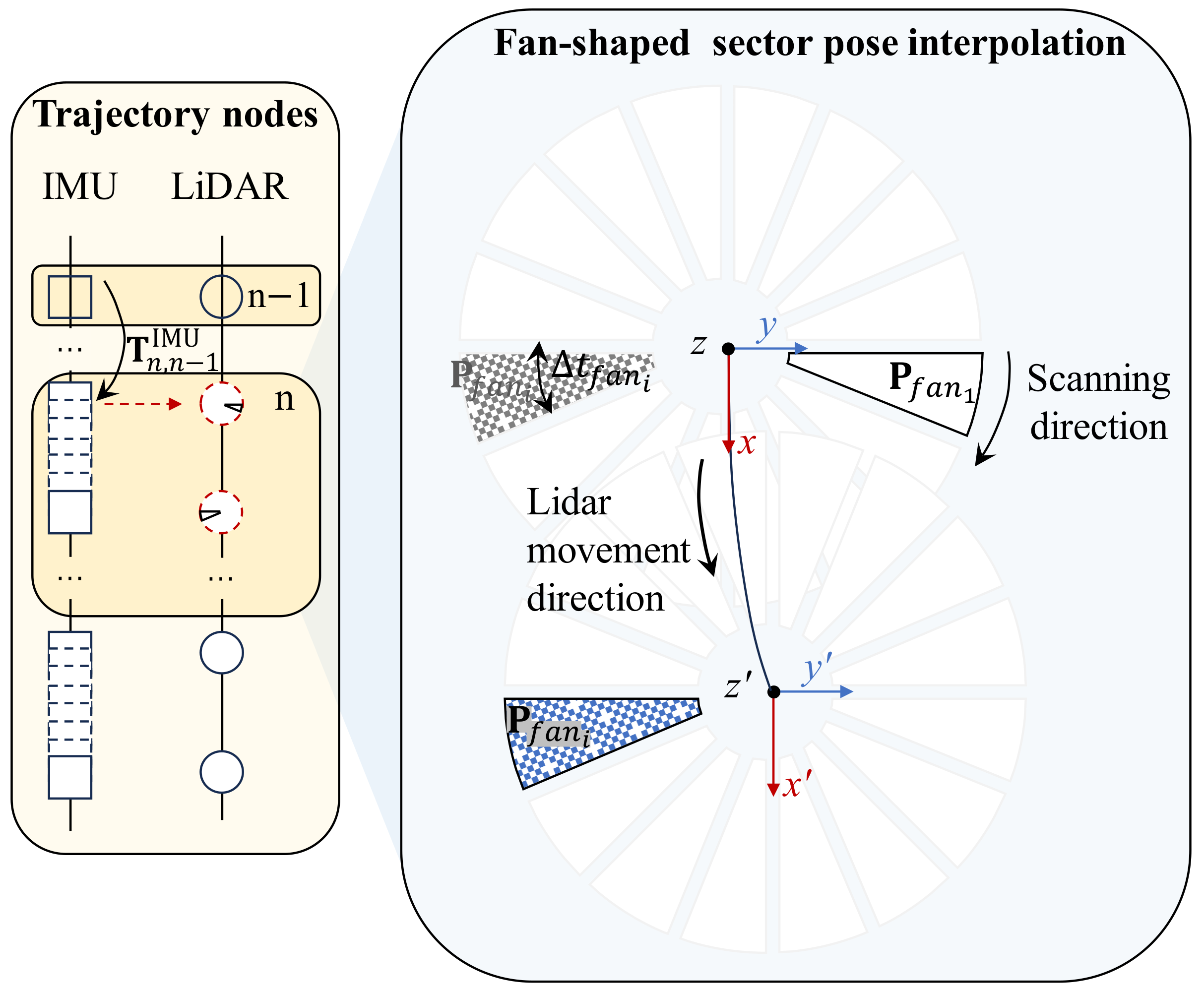 Applsci 14 09181 g005