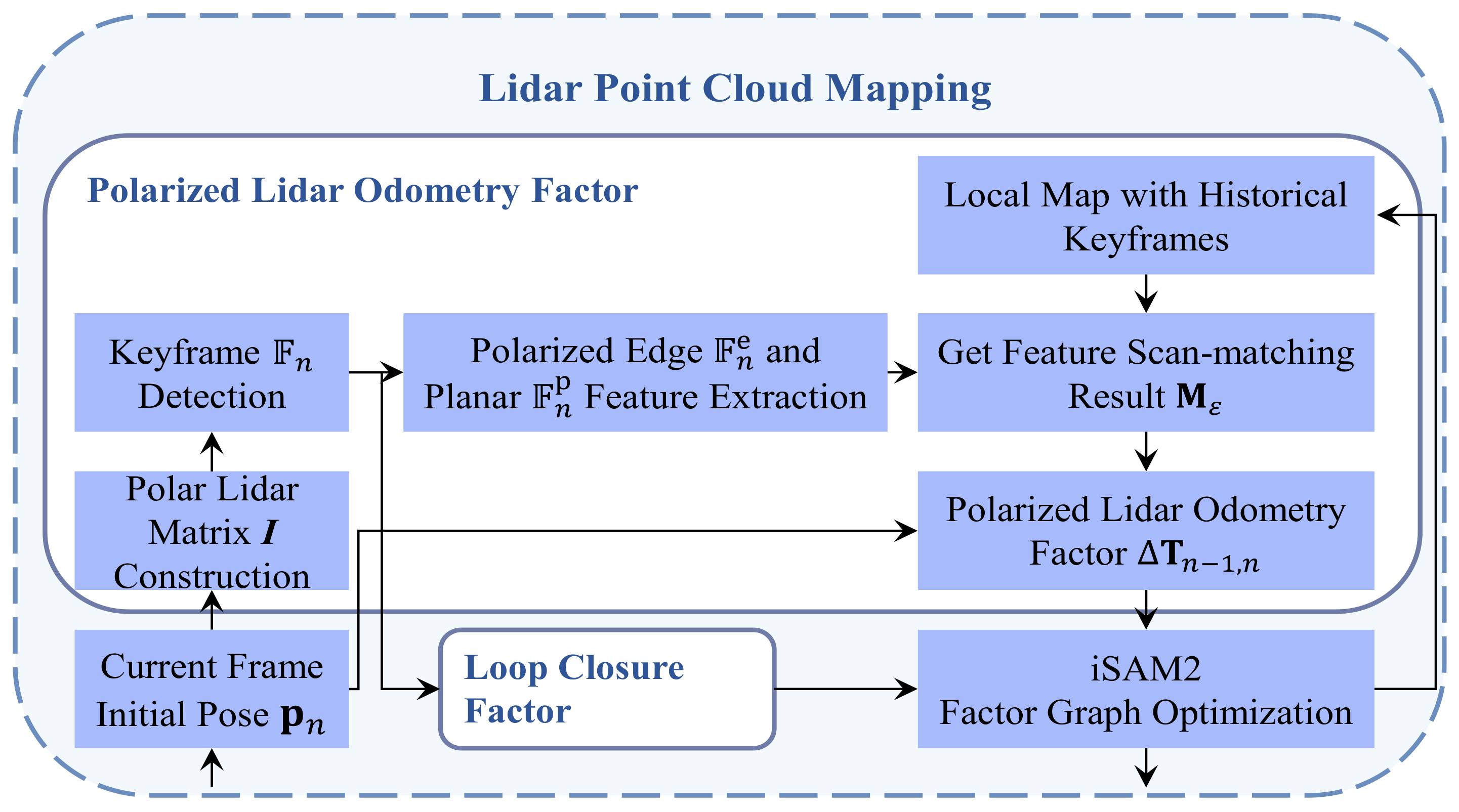Applsci 14 09181 g007
