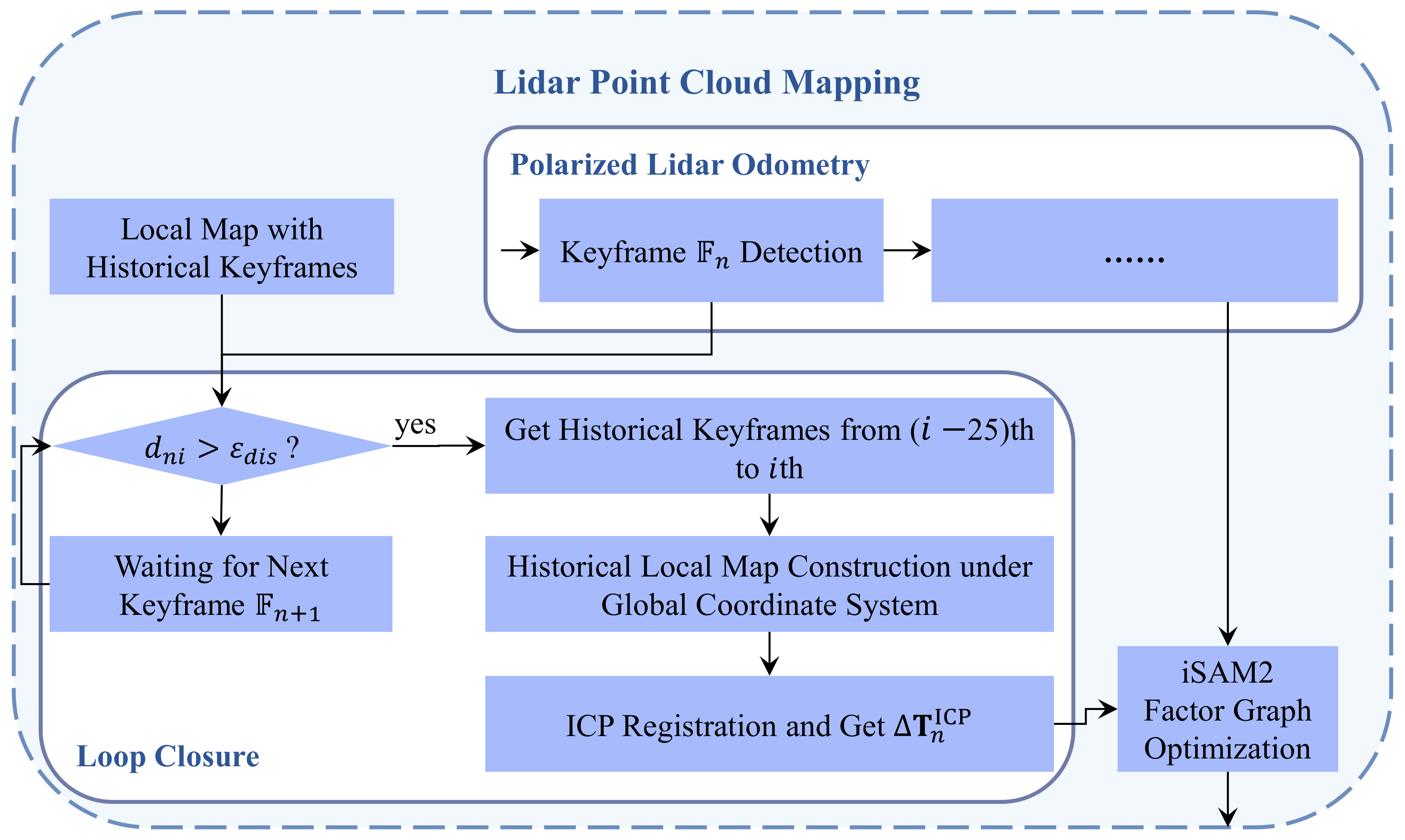 Applsci 14 09181 g008