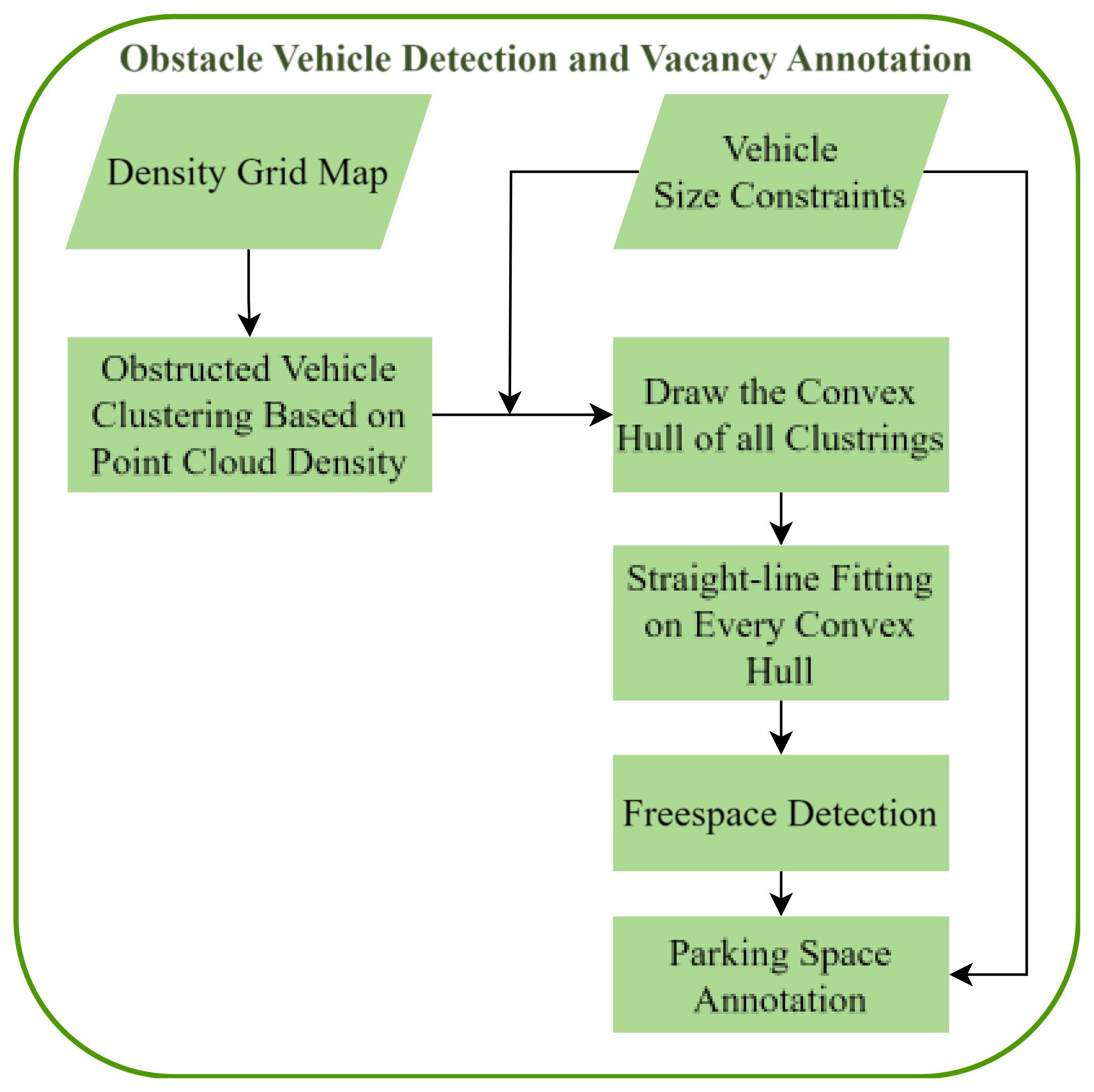 Applsci 14 09181 g011