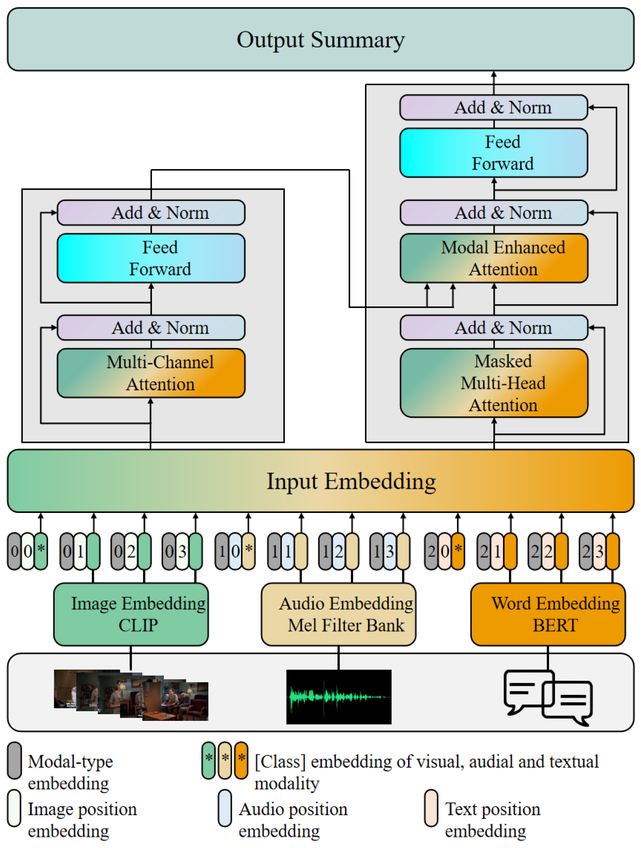 Applsci 14 09184 g001