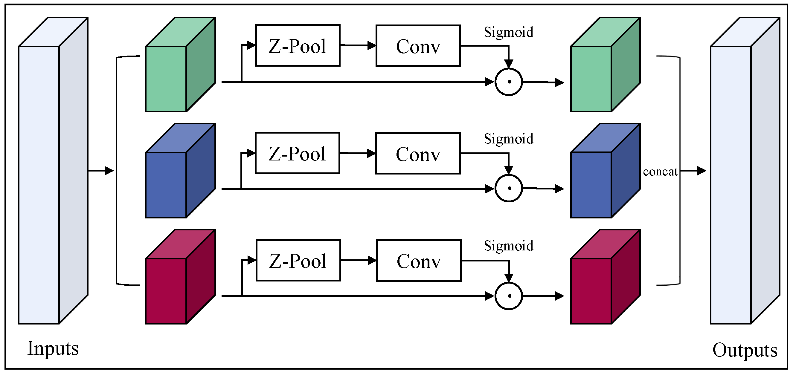 Applsci 14 09184 g002