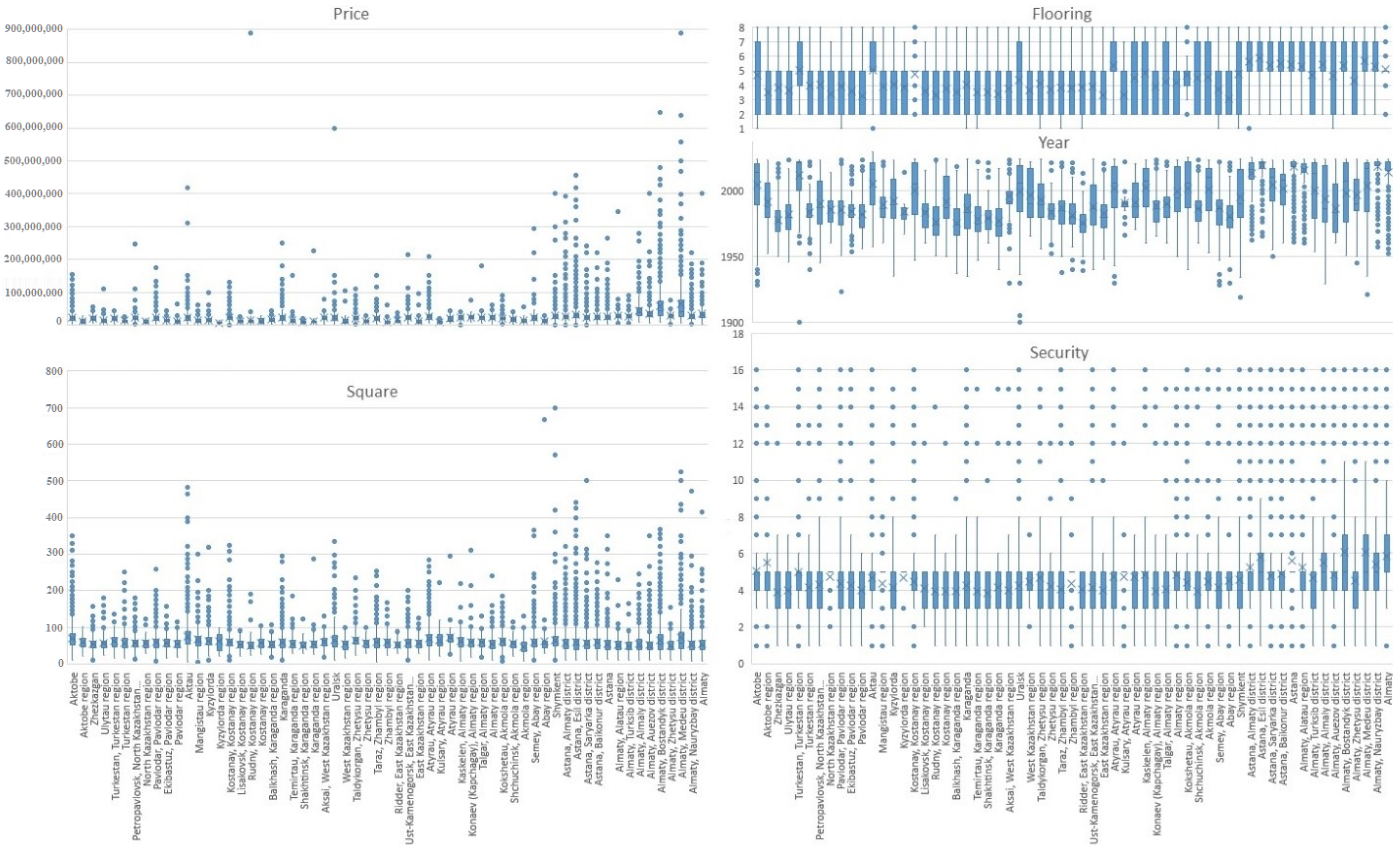 Applsci 14 09185 g005
