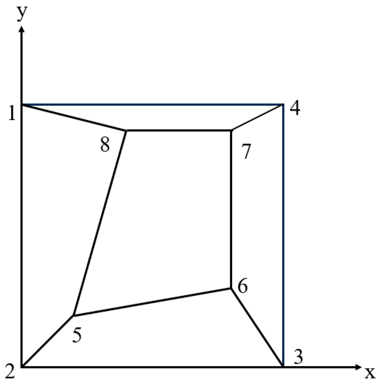 Applsci 14 09186 g005