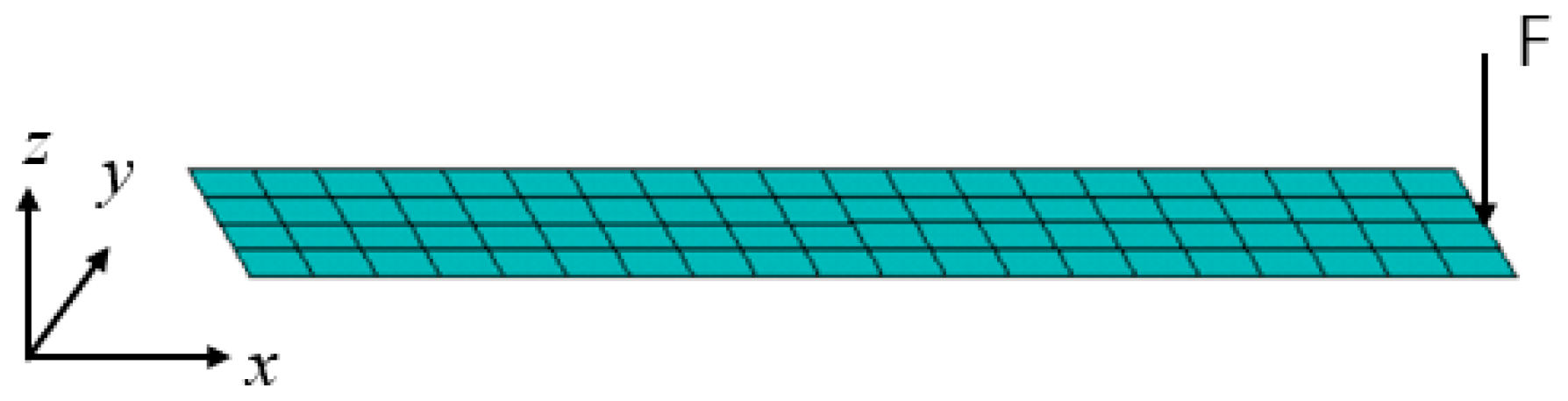 Applsci 14 09186 g010