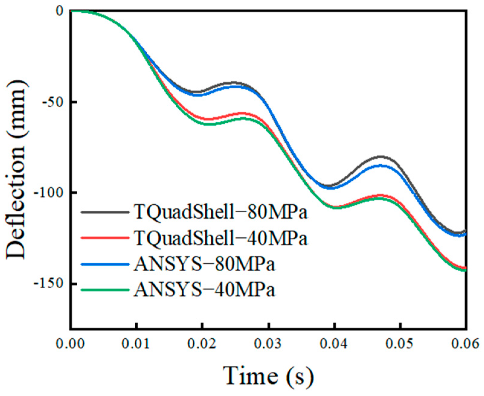 Applsci 14 09186 g014