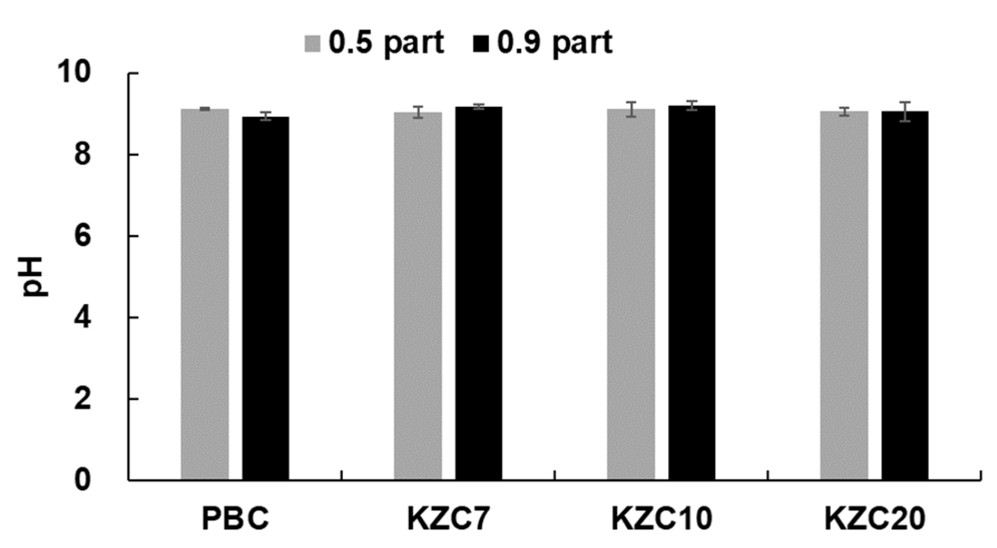 Applsci 14 09187 g002