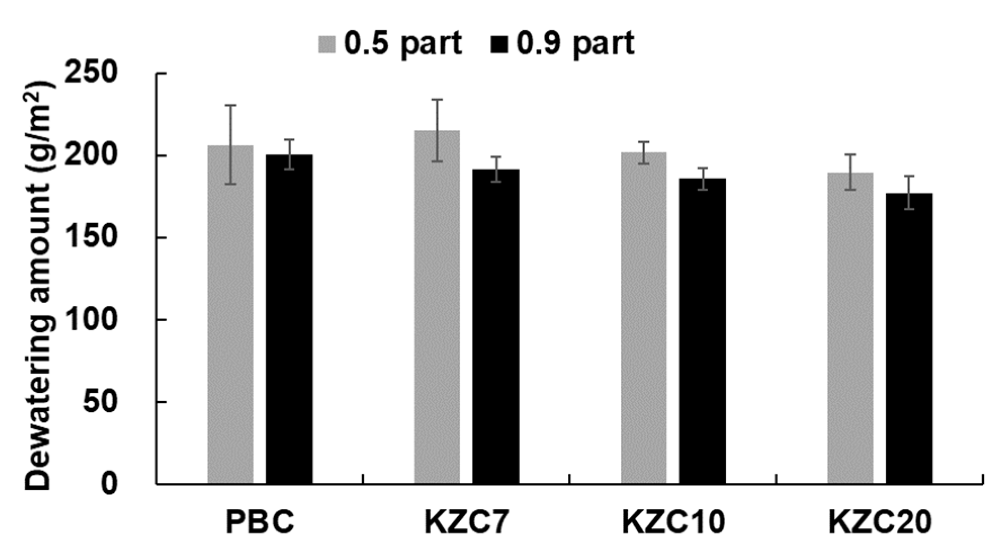 Applsci 14 09187 g003