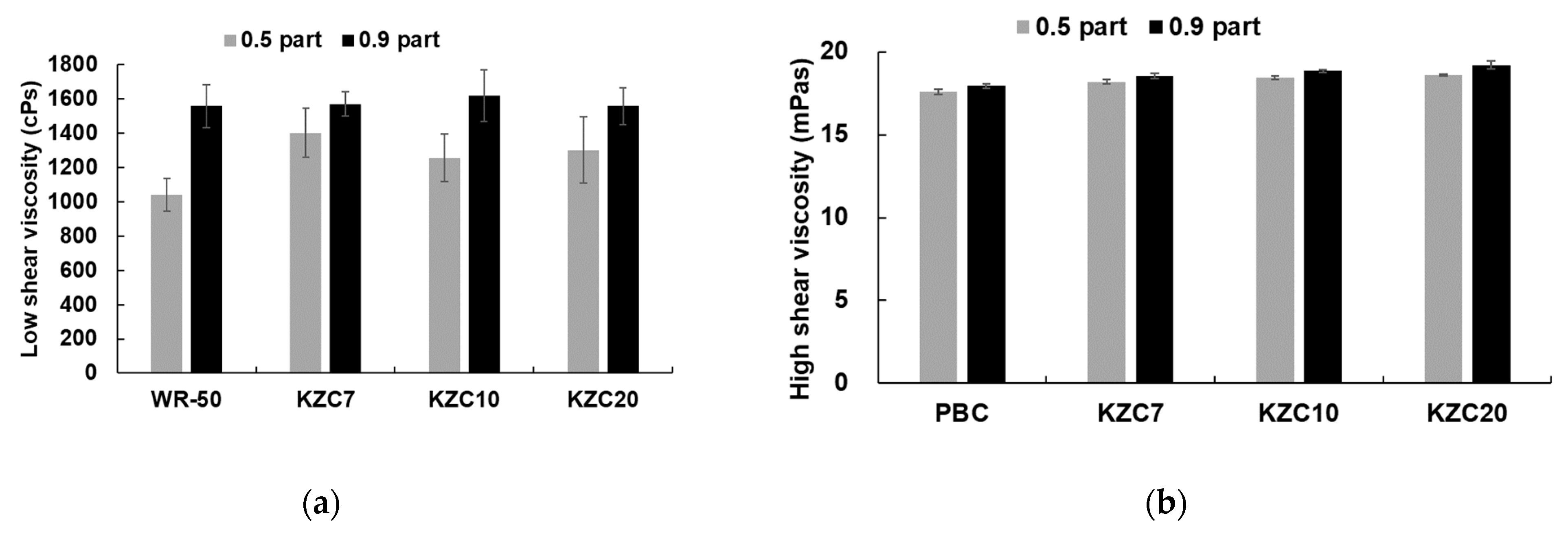 Applsci 14 09187 g005