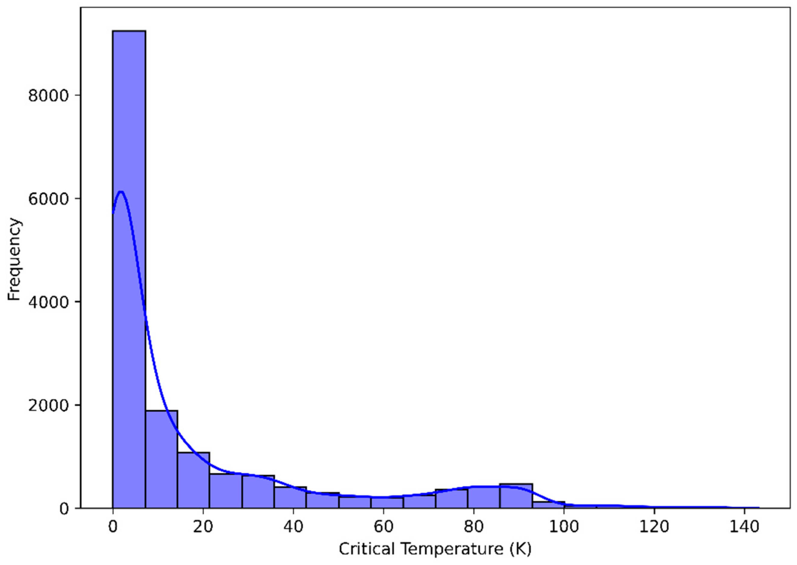 Applsci 14 09196 g002