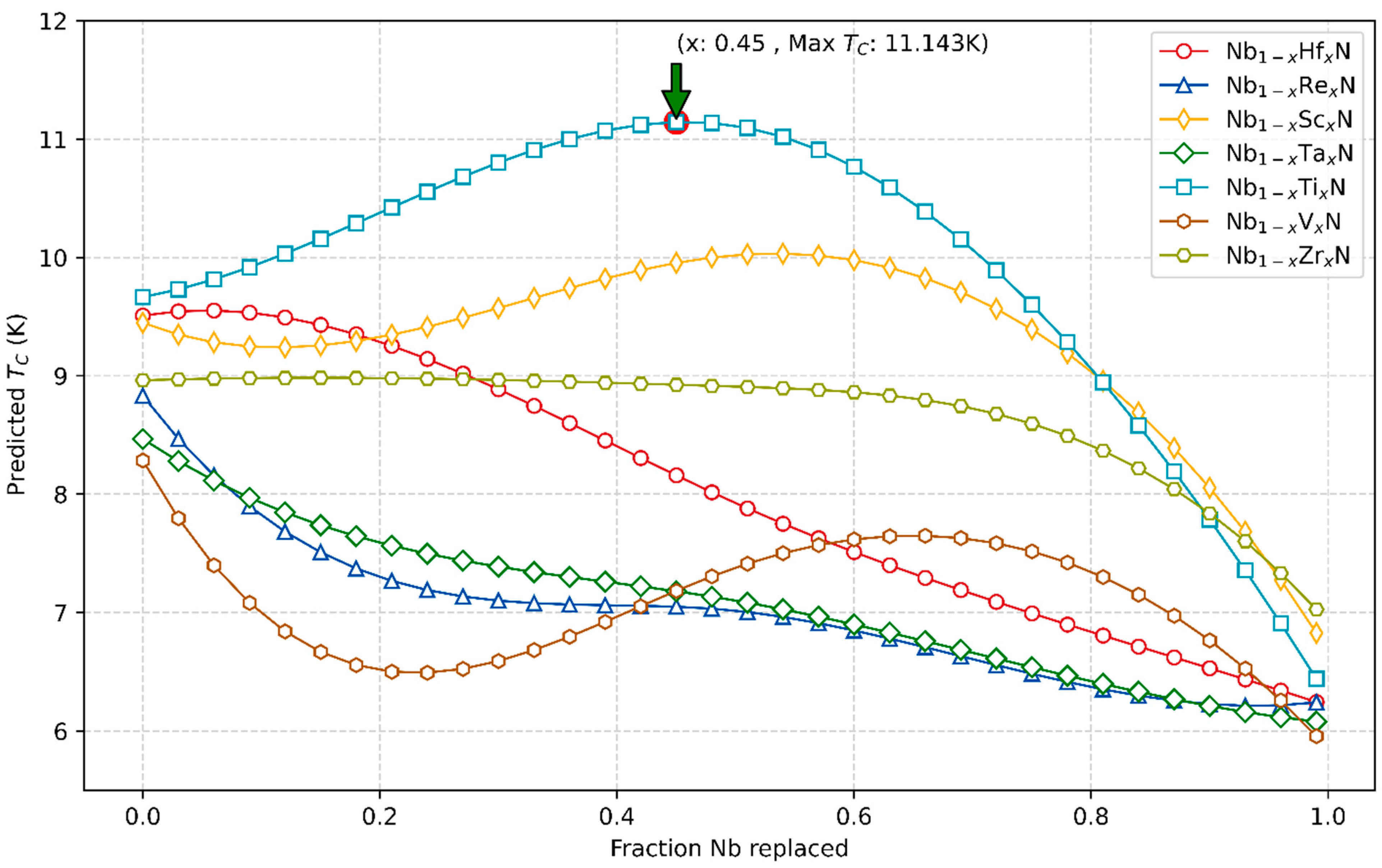 Applsci 14 09196 g008