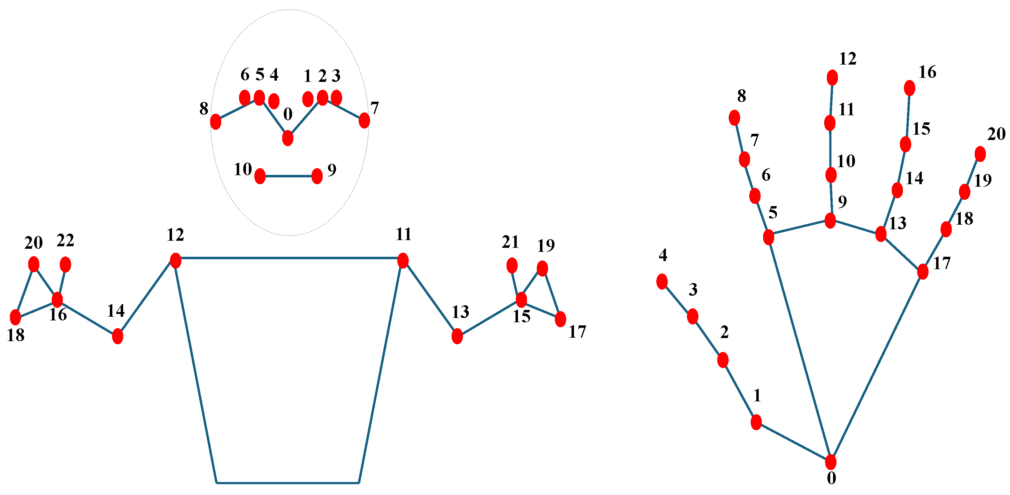 Applsci 14 09199 g003