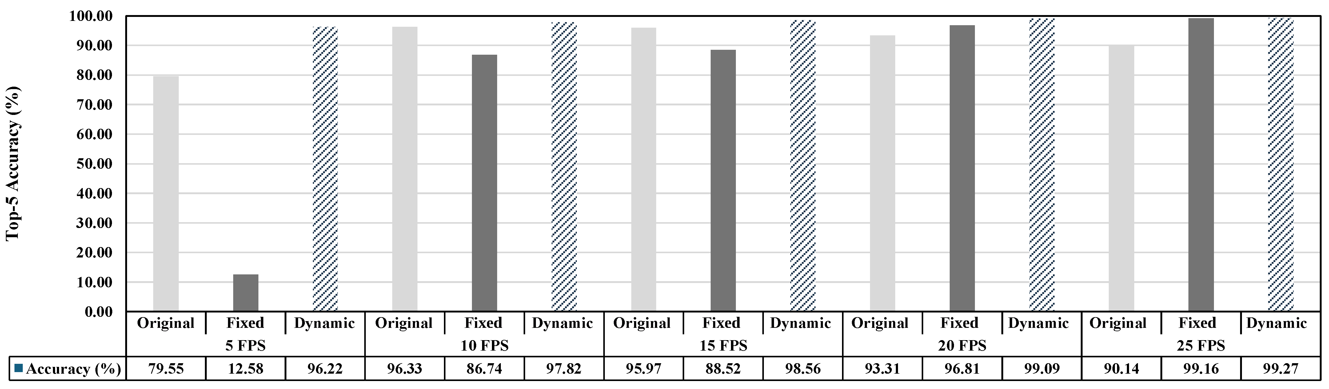 Applsci 14 09199 g005