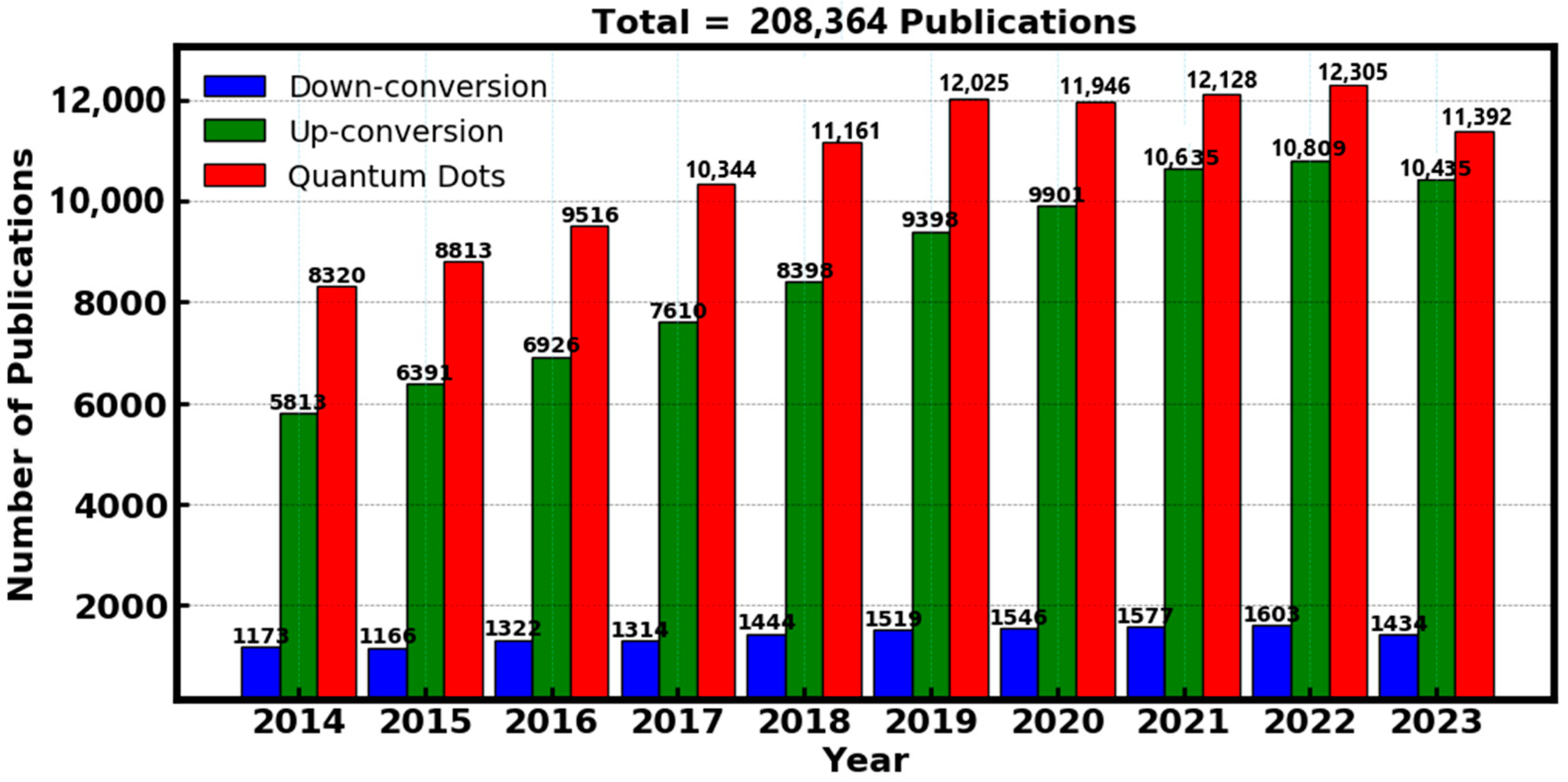Applsci 14 09202 g003