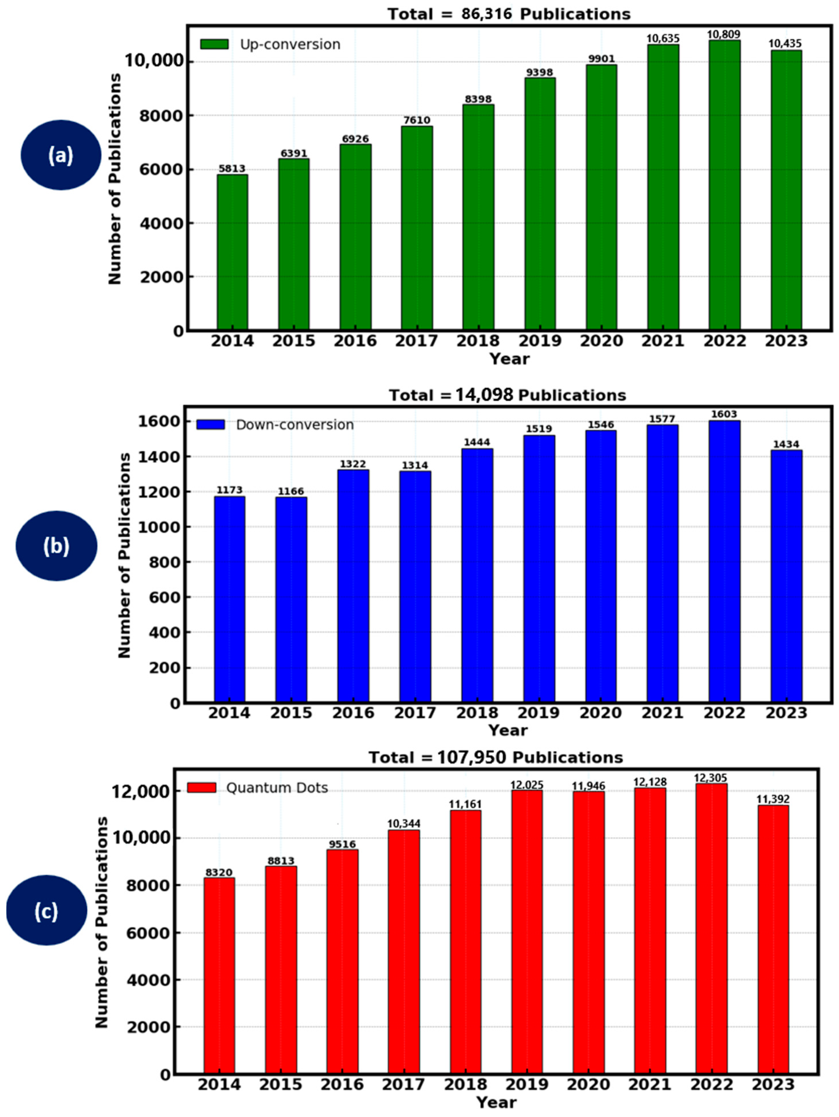 Applsci 14 09202 g004