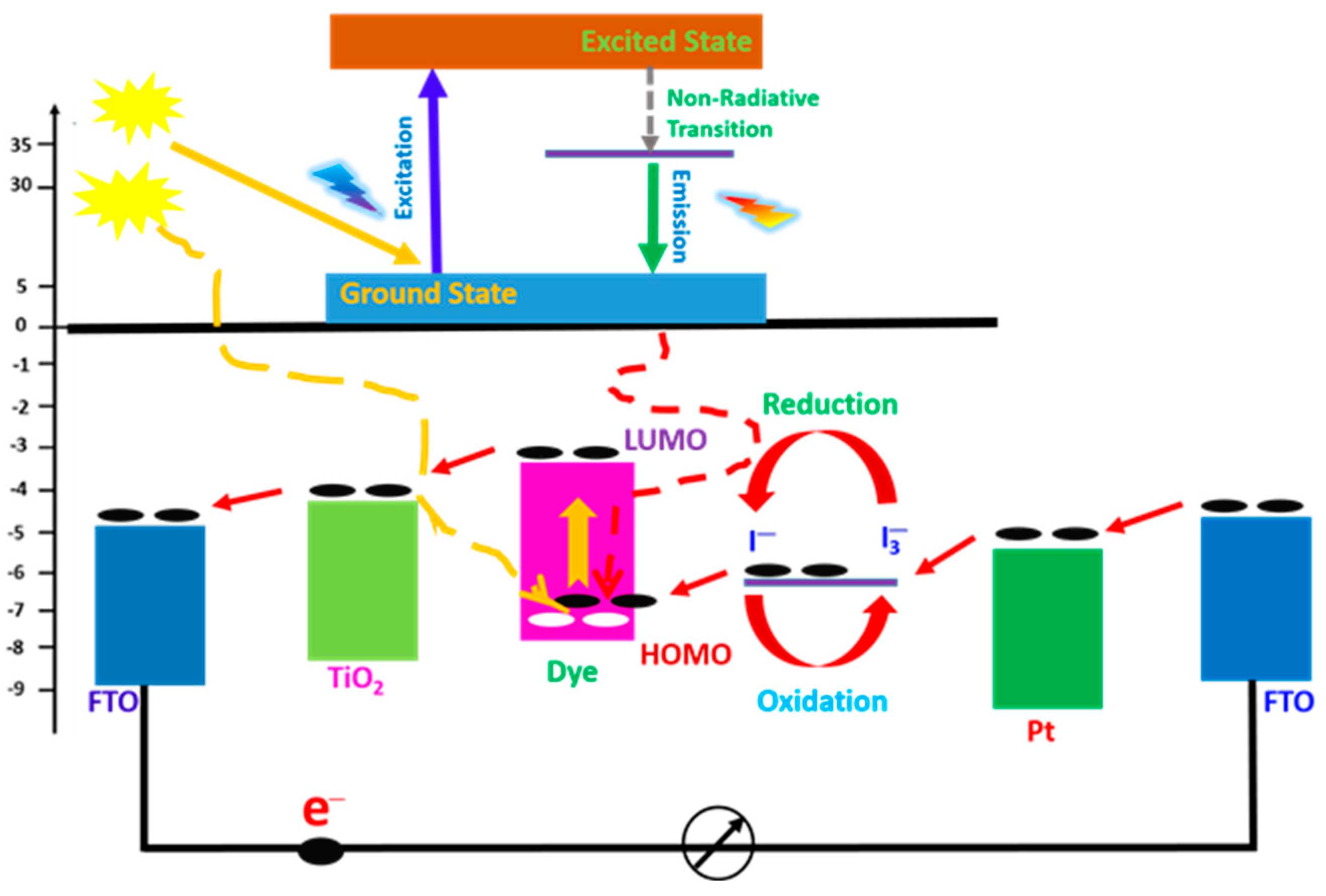 Applsci 14 09202 g008