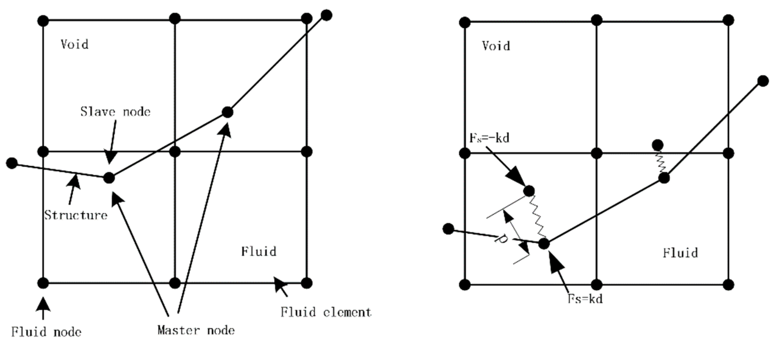 Applsci 14 09204 g002