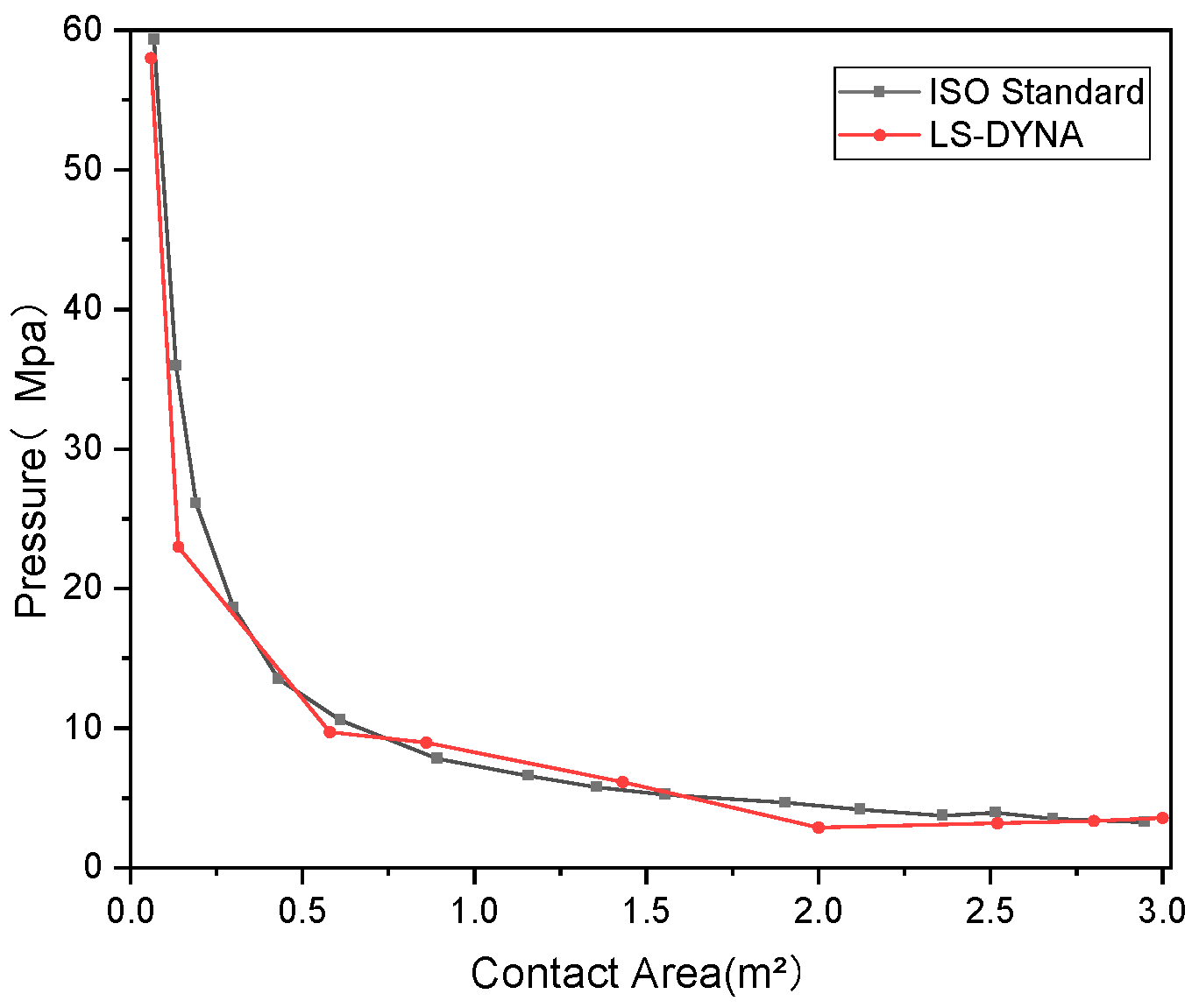 Applsci 14 09204 g005
