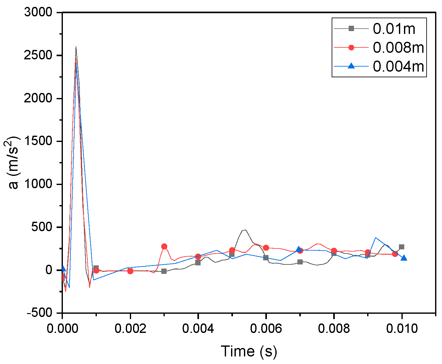 Applsci 14 09204 g010