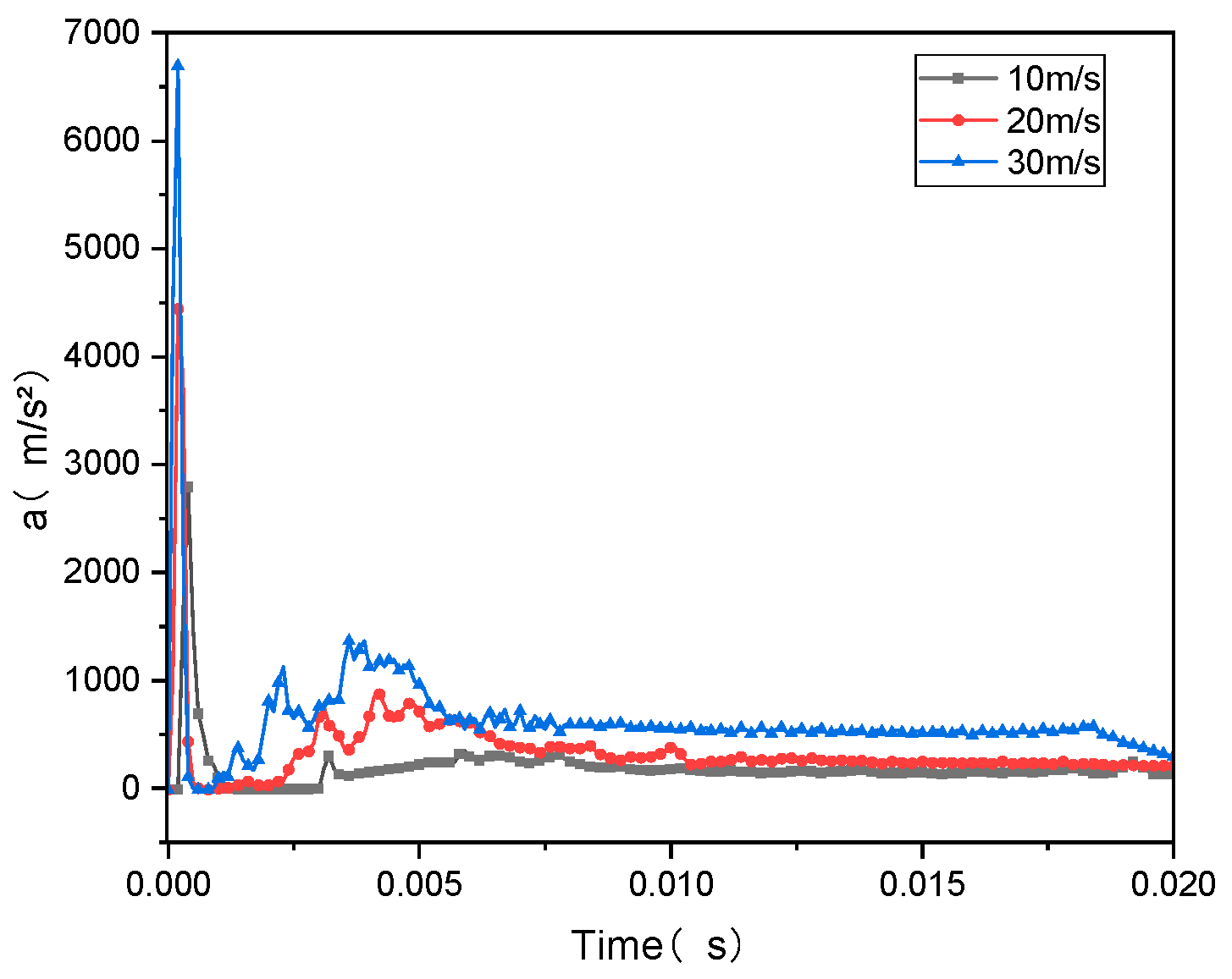 Applsci 14 09204 g014