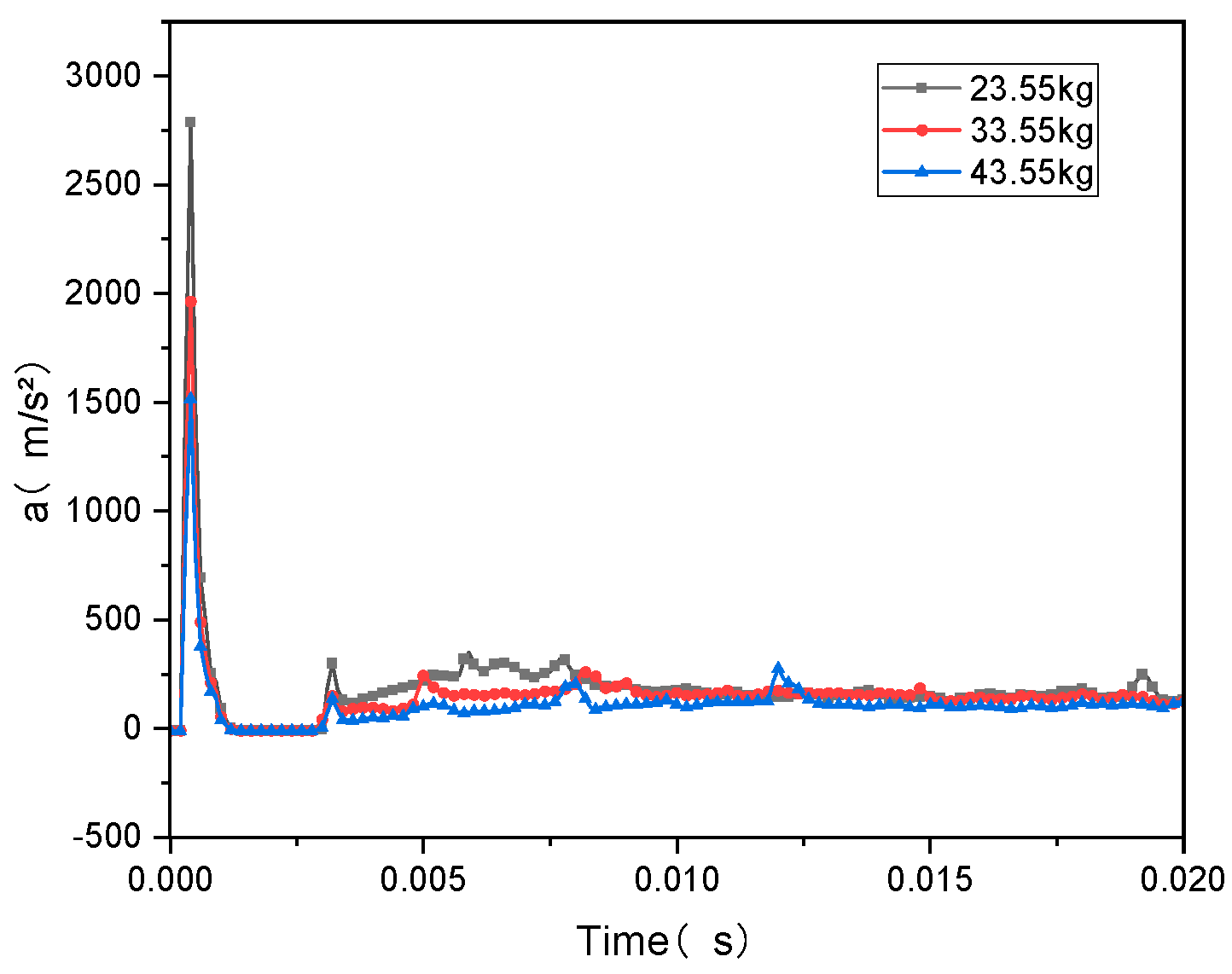 Applsci 14 09204 g017