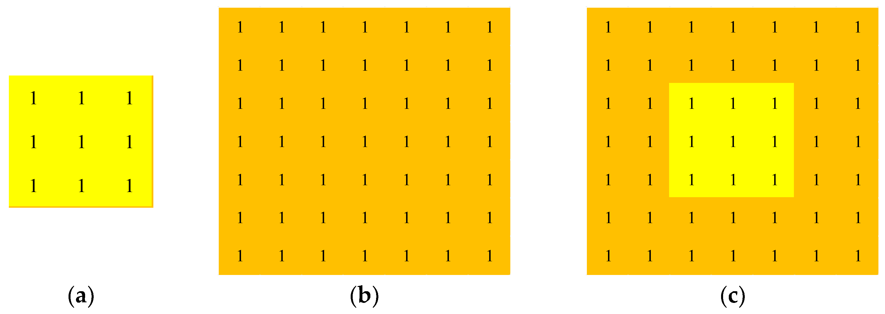 Applsci 14 09207 g001