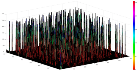 Applsci 14 09207 i027