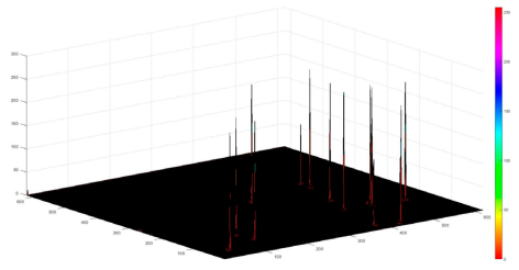 Applsci 14 09207 i032