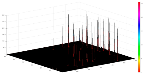 Applsci 14 09207 i034