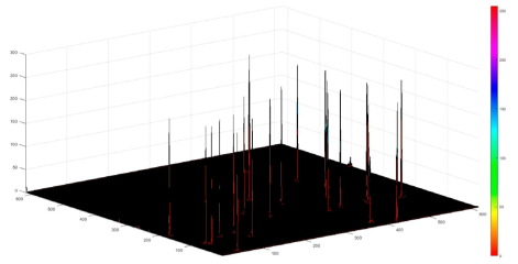 Applsci 14 09207 i035