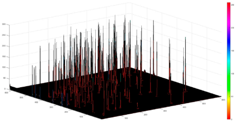 Applsci 14 09207 i038