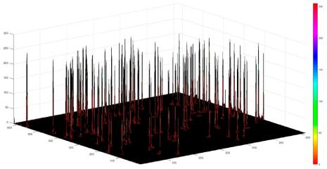 Applsci 14 09207 i039