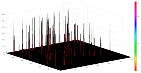 Applsci 14 09207 i041