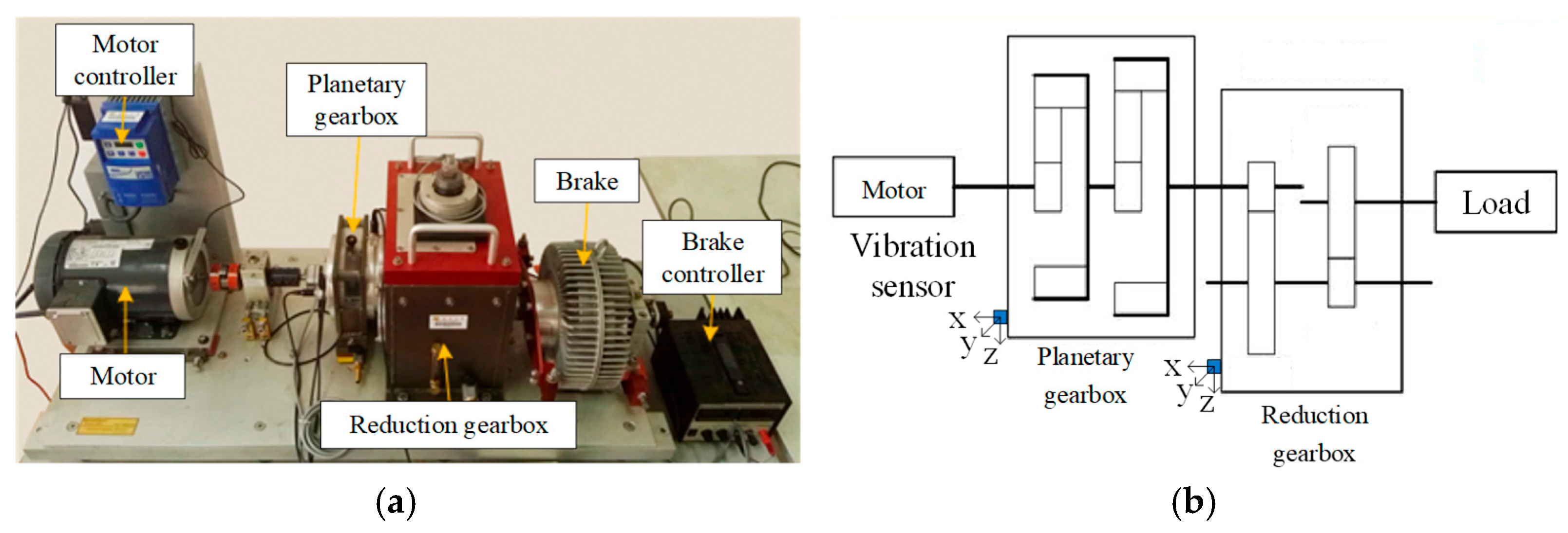 Applsci 14 09208 g004