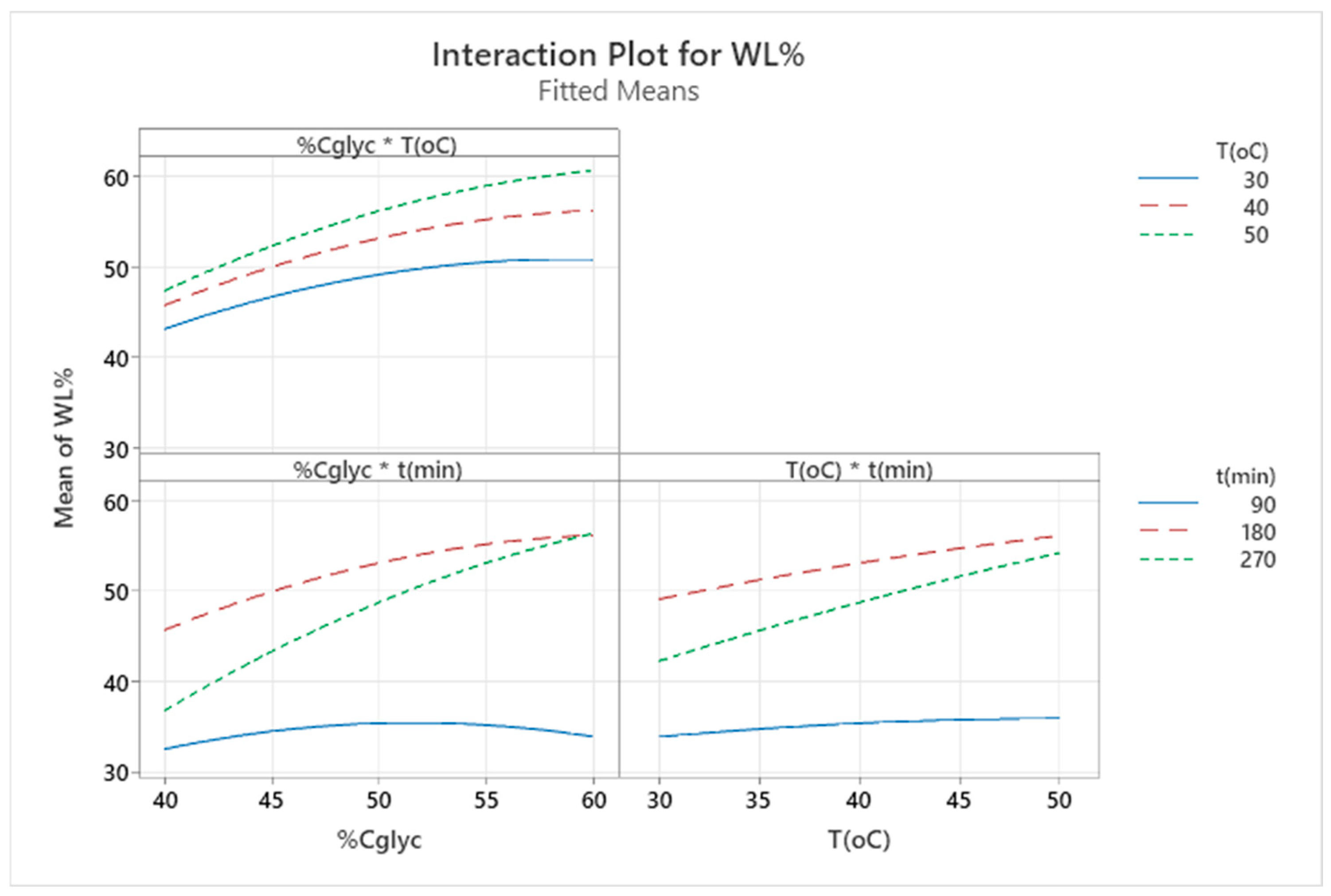 Applsci 14 09211 g003