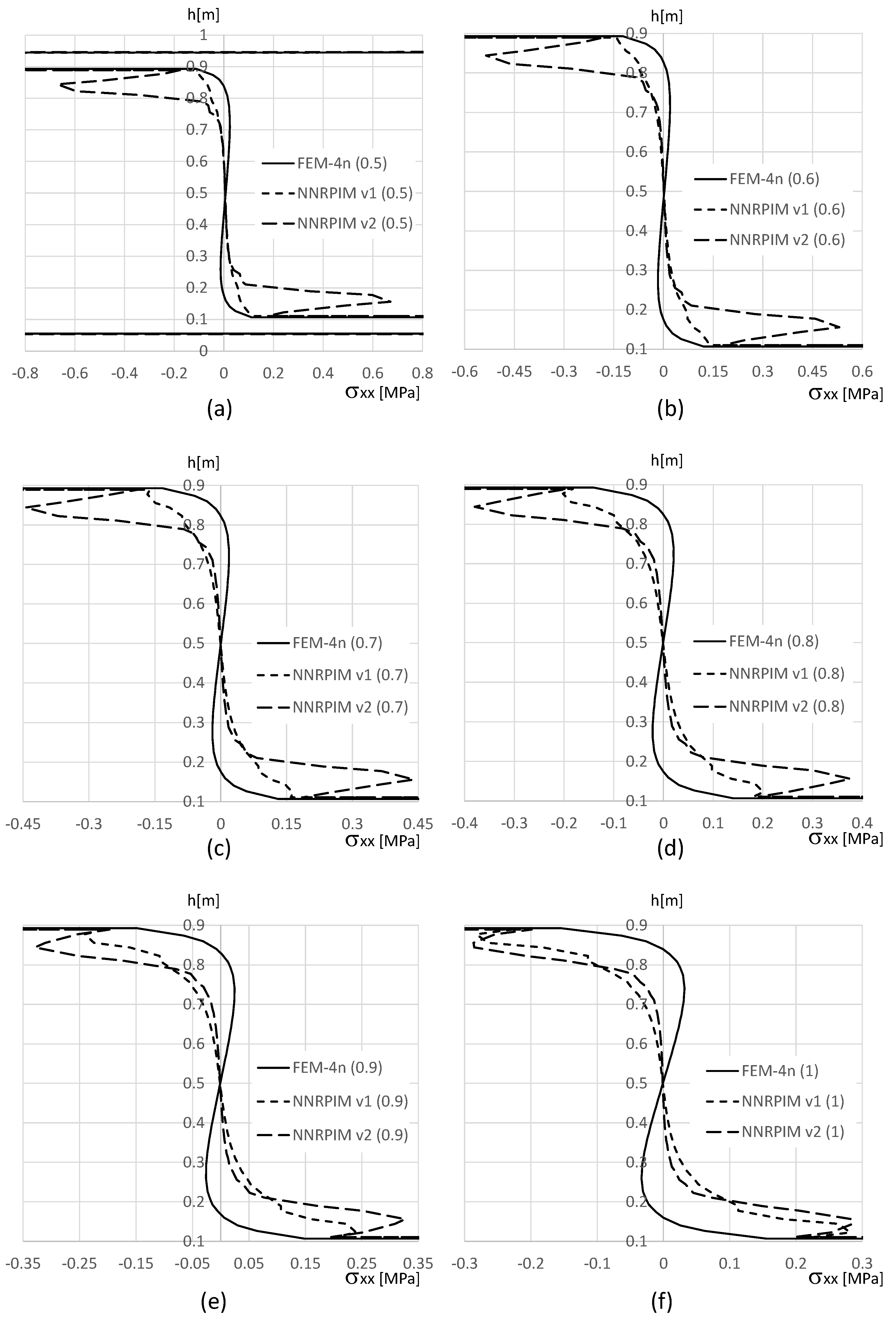 Applsci 14 09214 g012