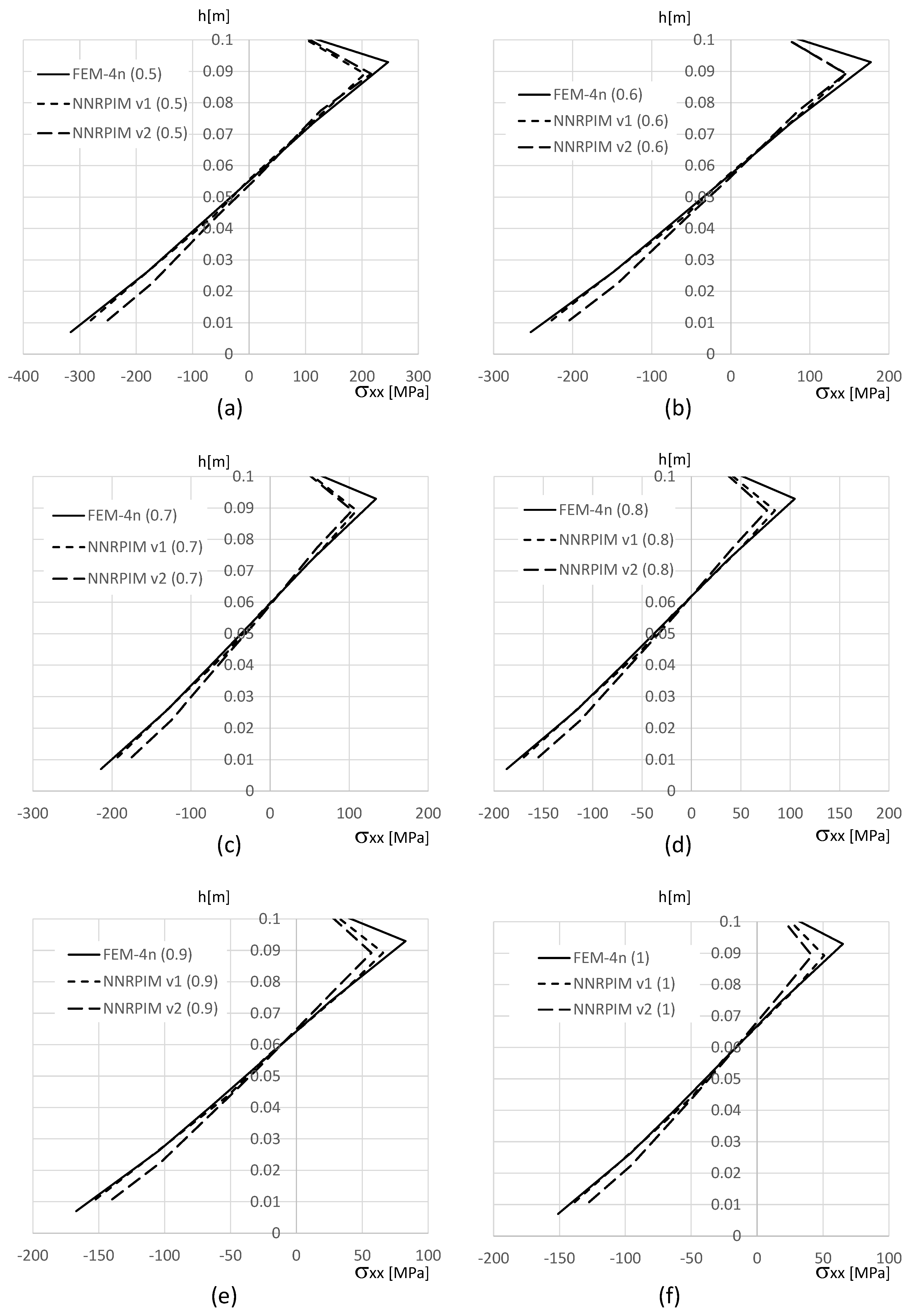 Applsci 14 09214 g013
