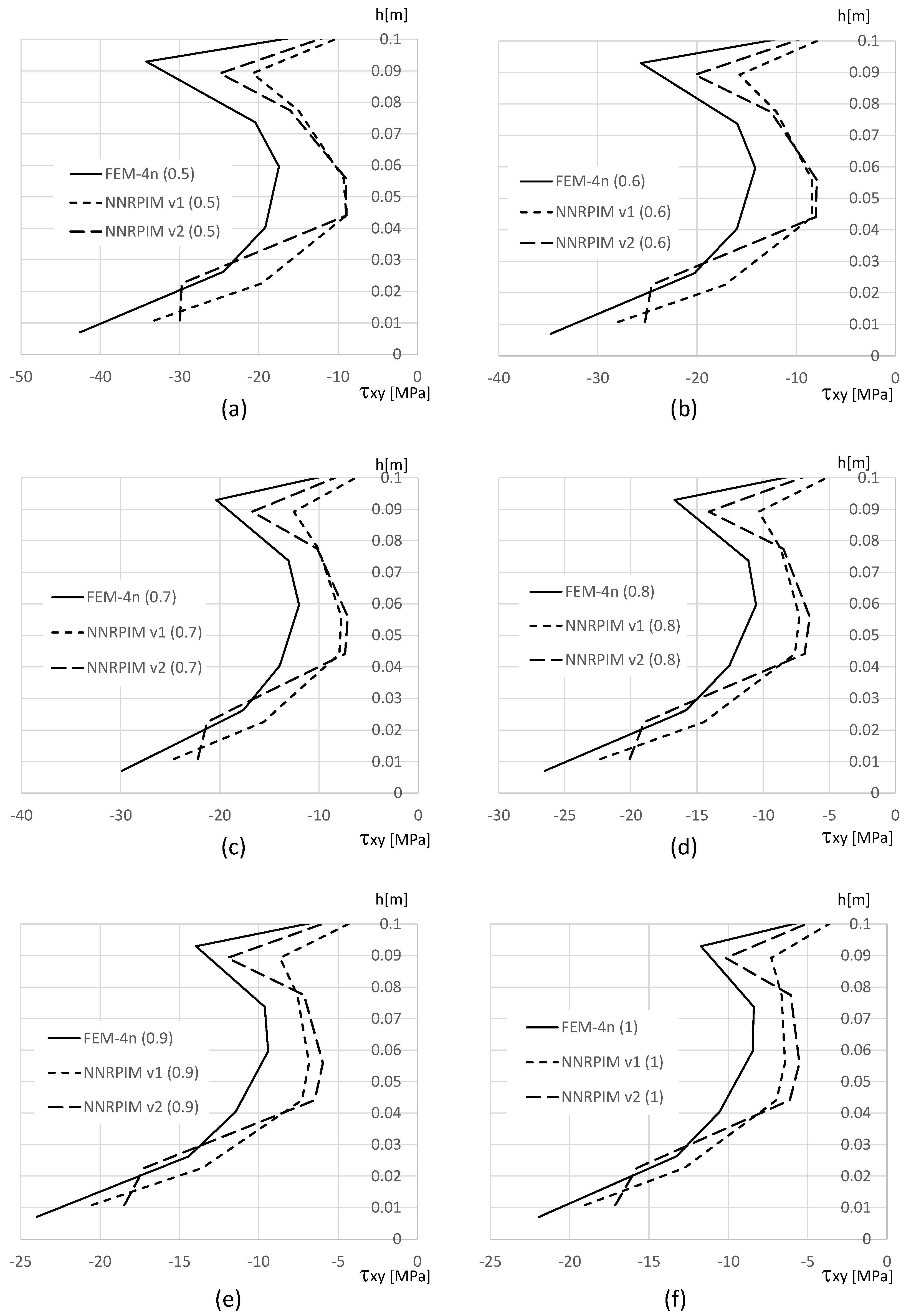 Applsci 14 09214 g016