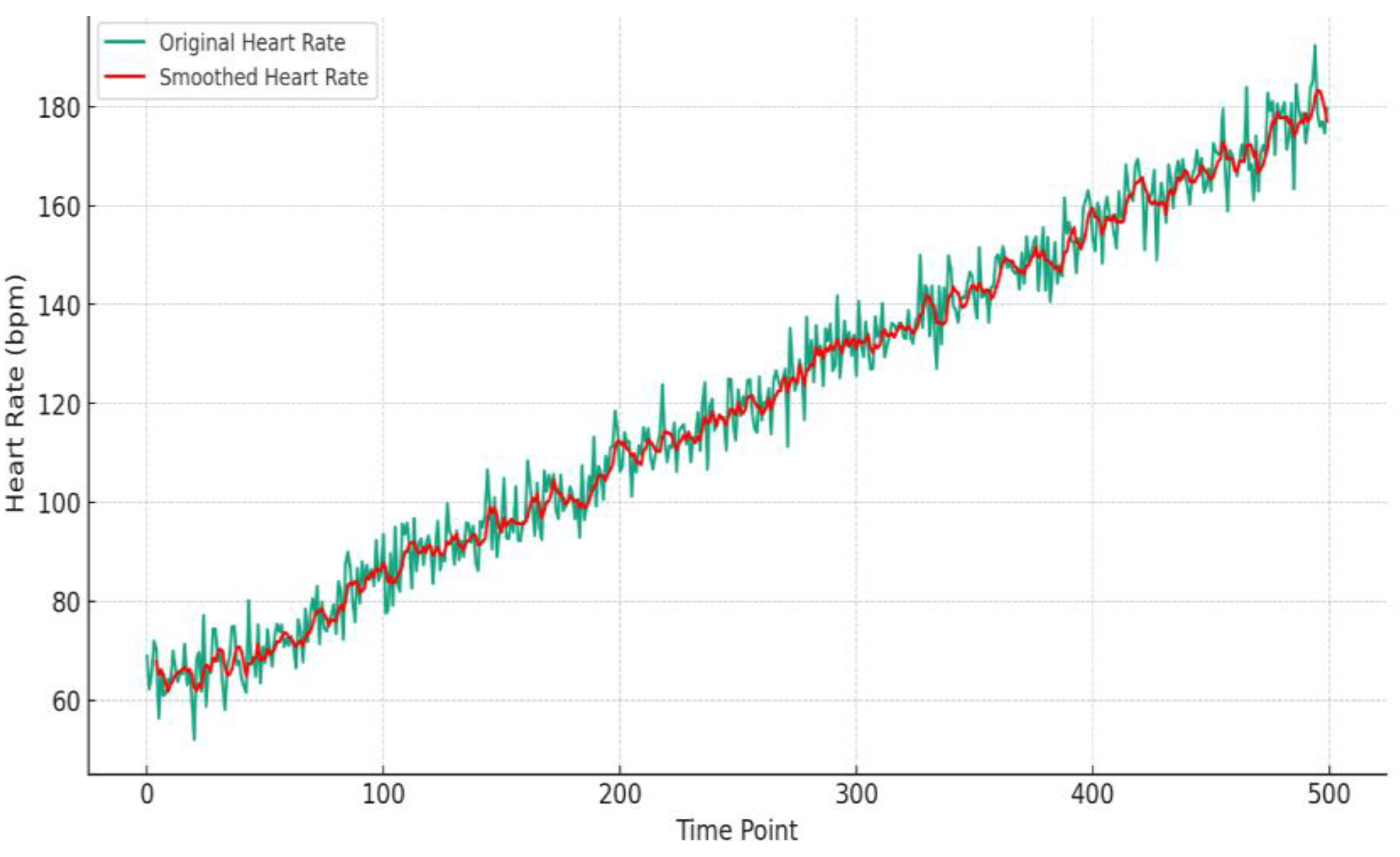 Applsci 14 09216 g001