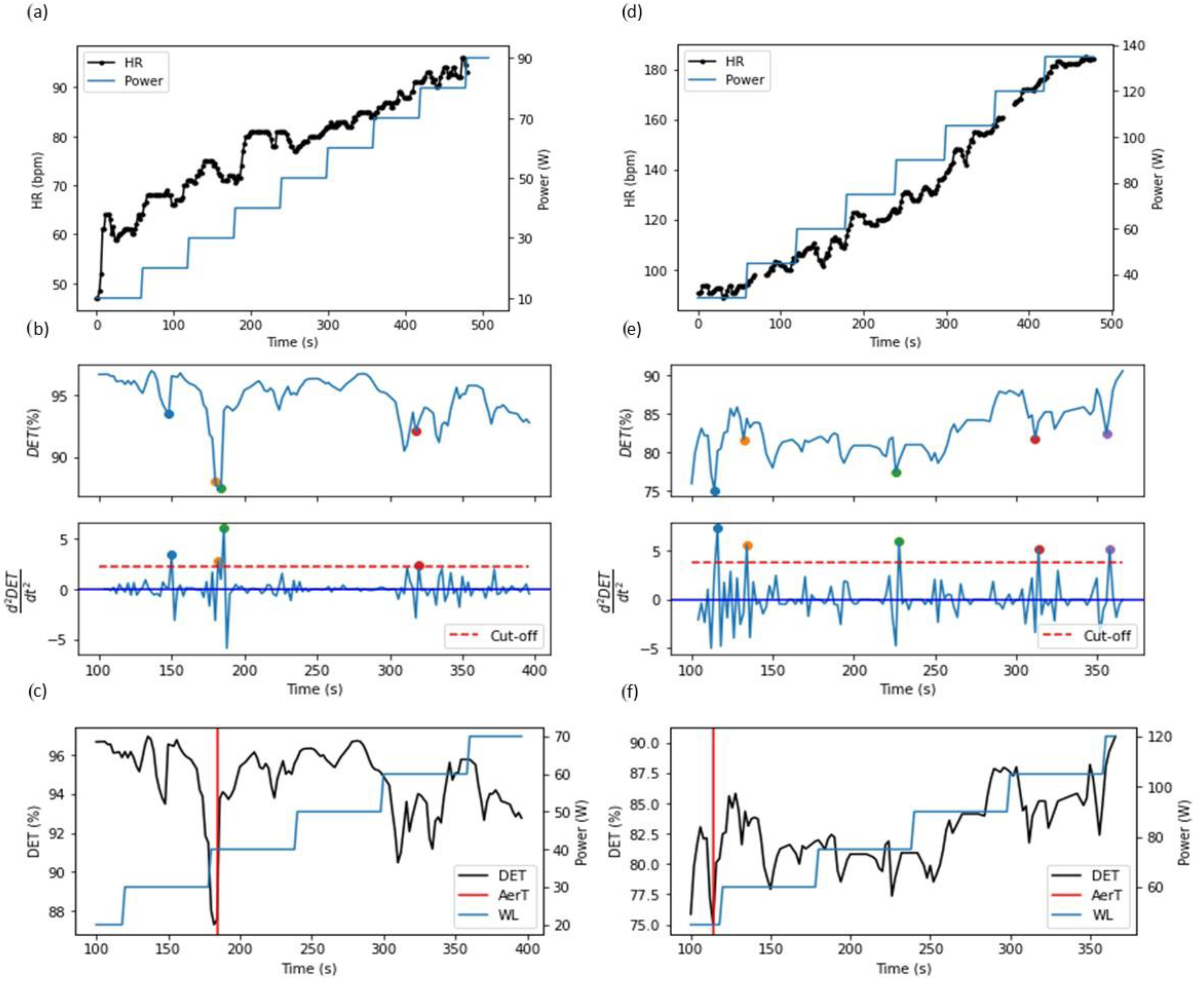 Applsci 14 09216 g004