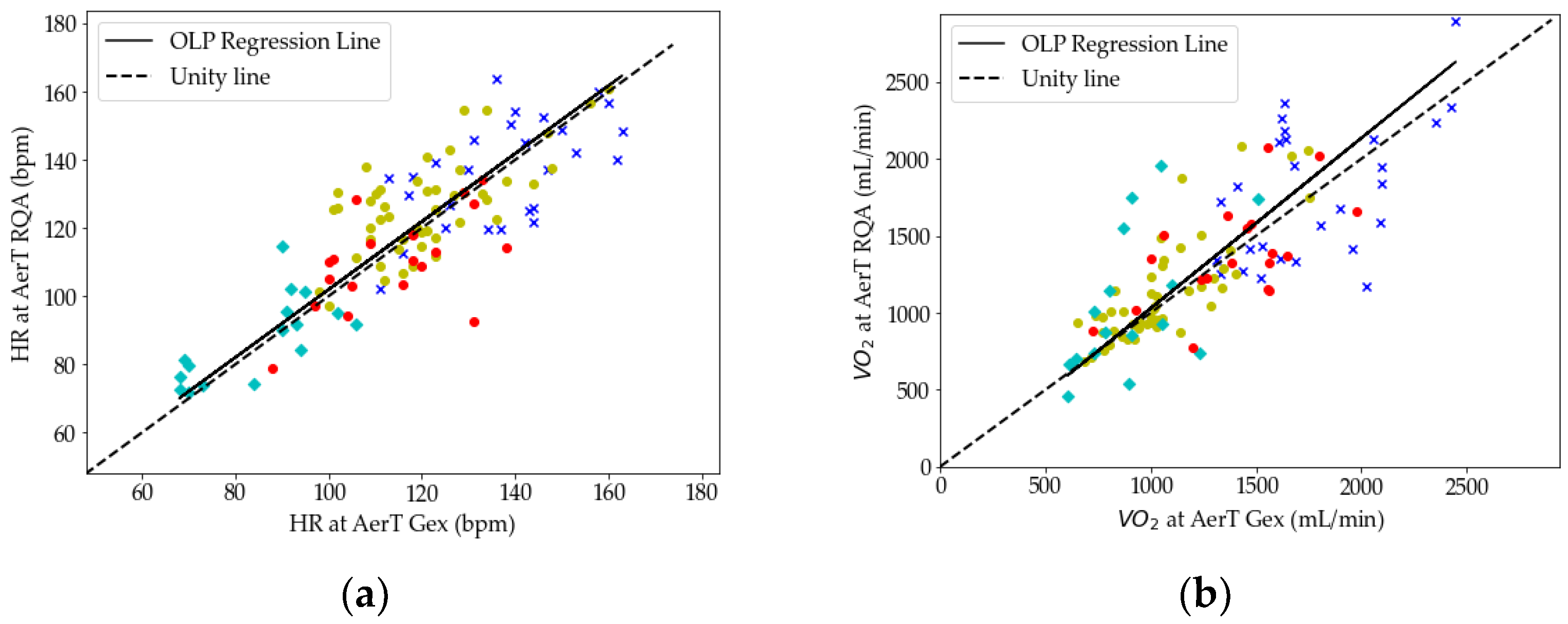 Applsci 14 09216 g005